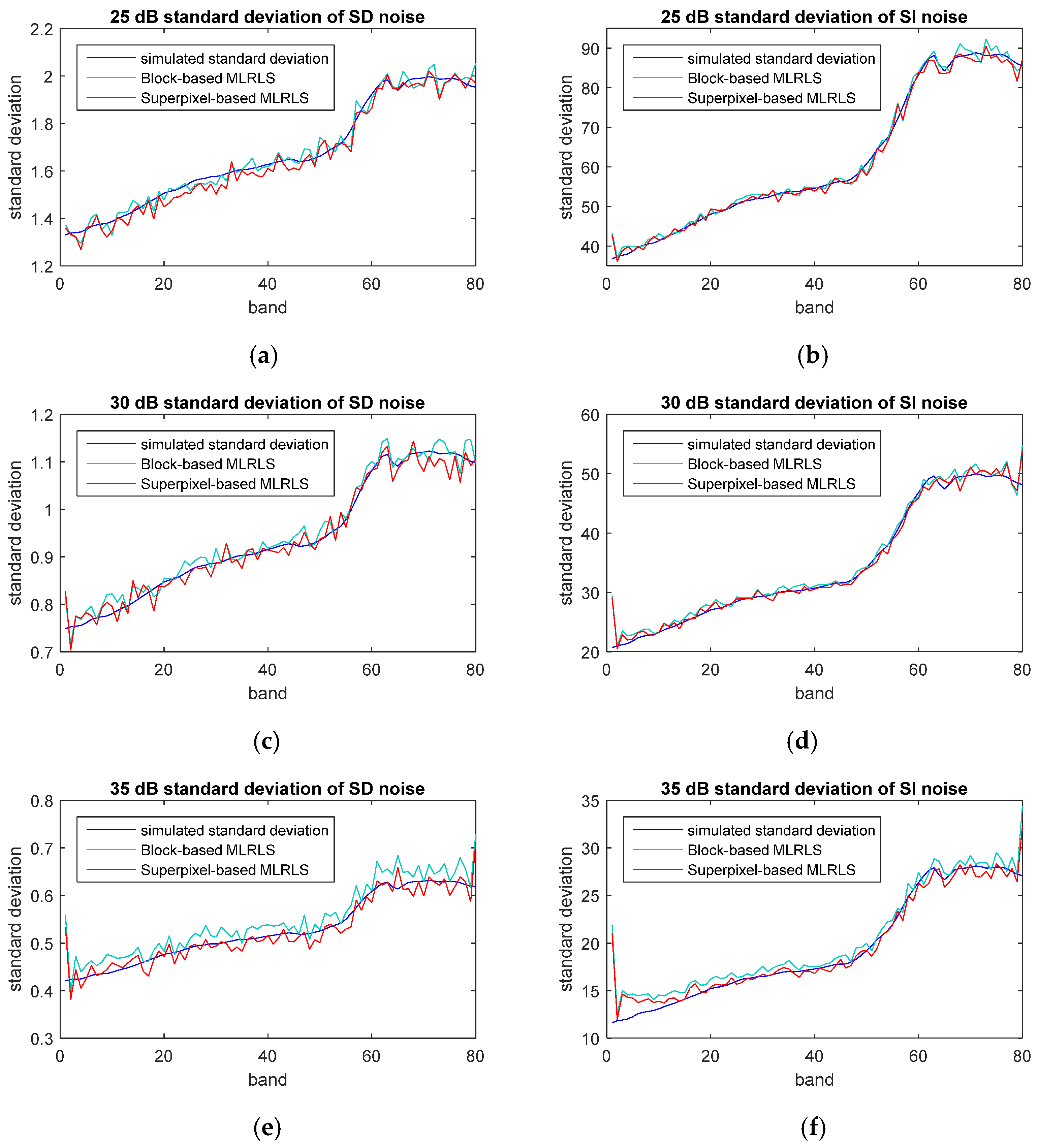 Remotesensing 12 01324 g009