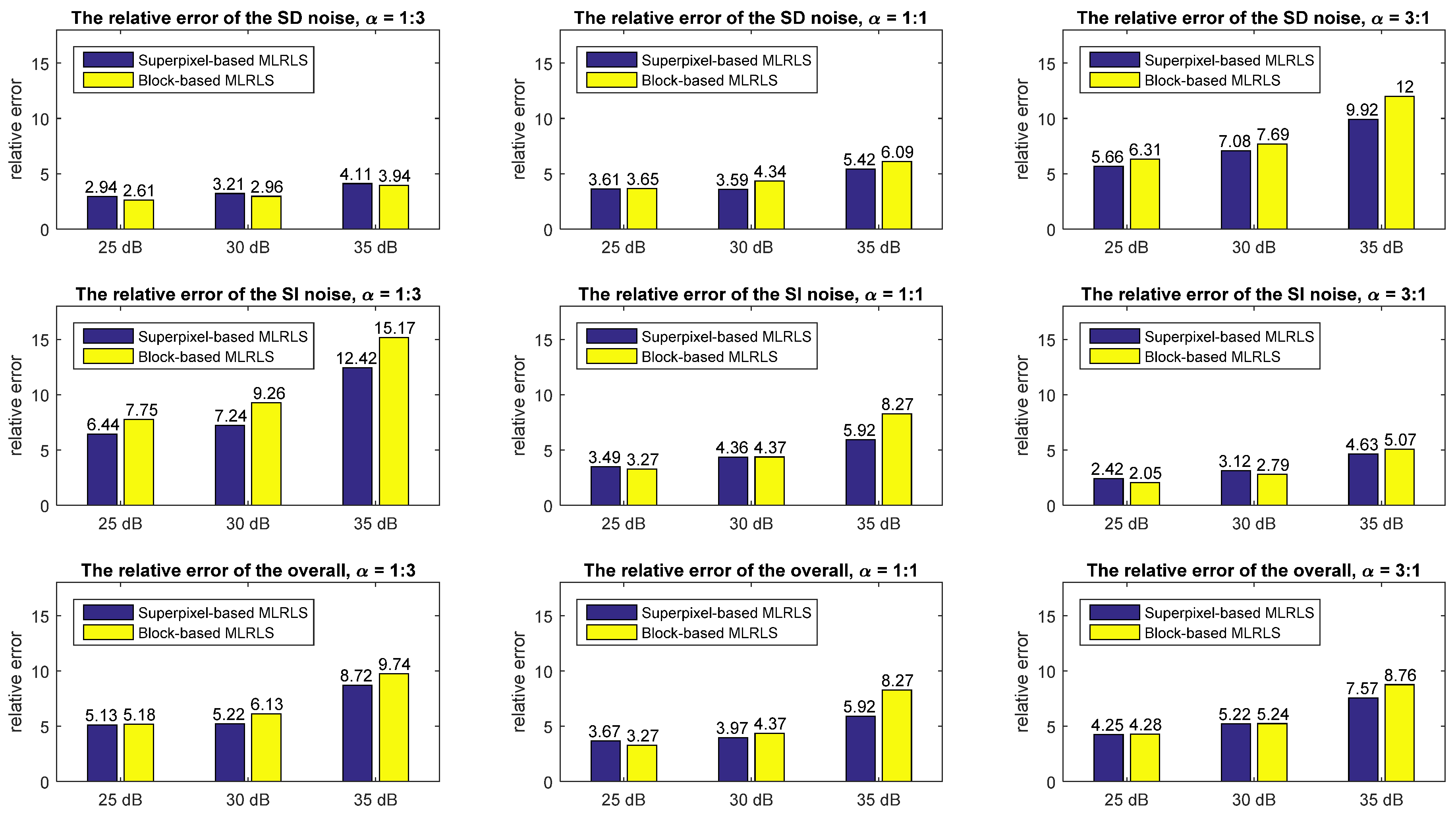 Remotesensing 12 01324 g012