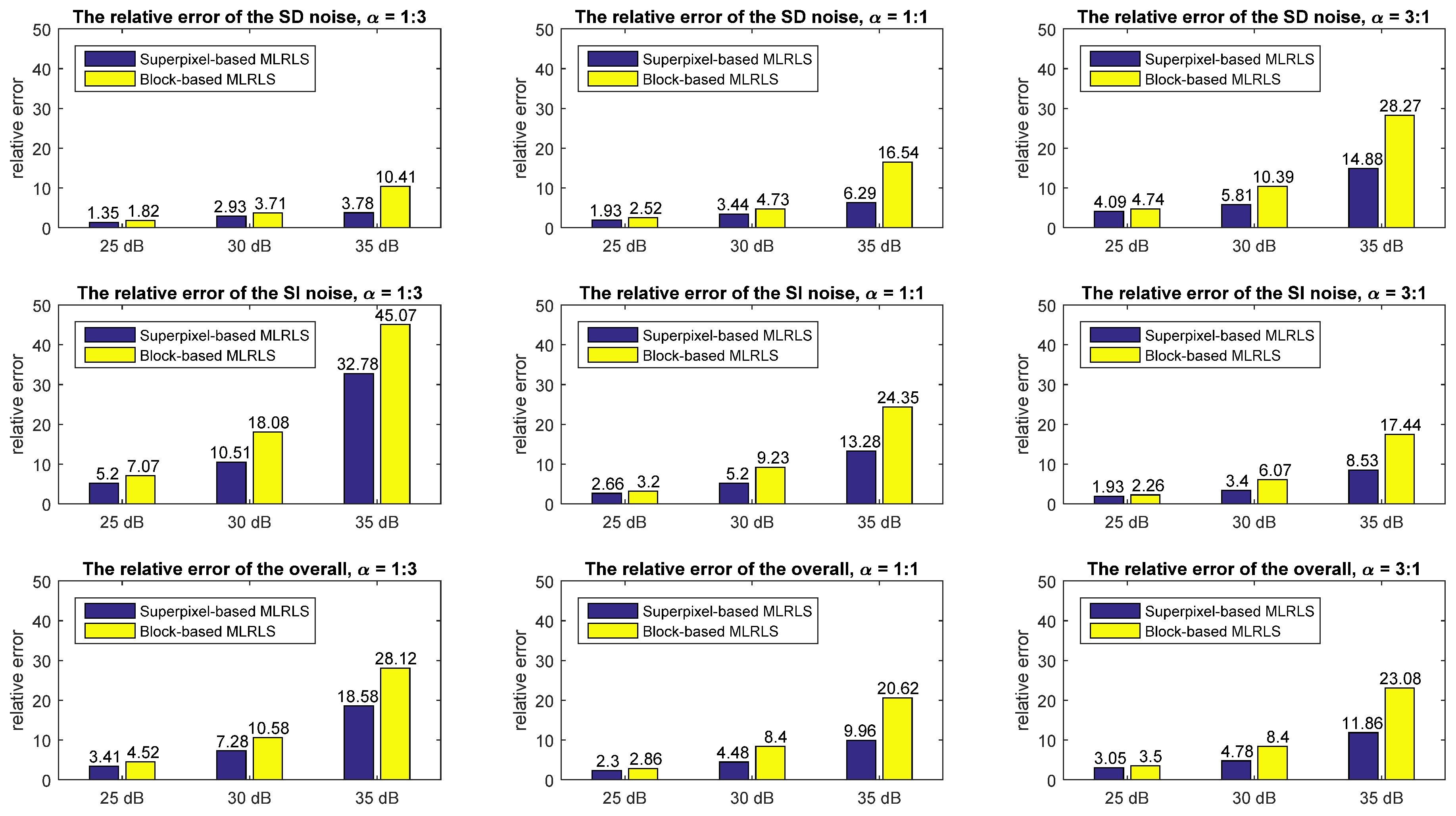 Remotesensing 12 01324 g013