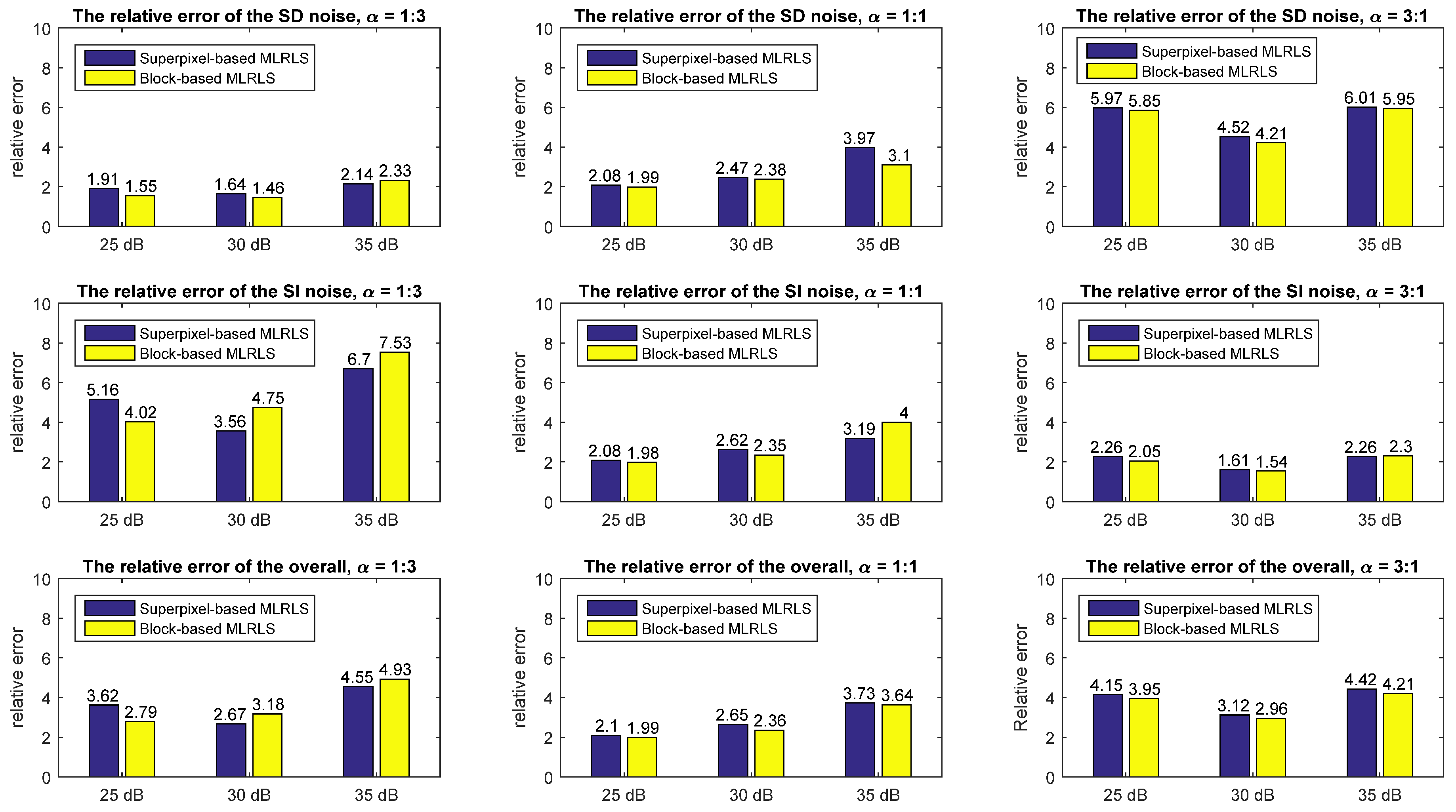 Remotesensing 12 01324 g015