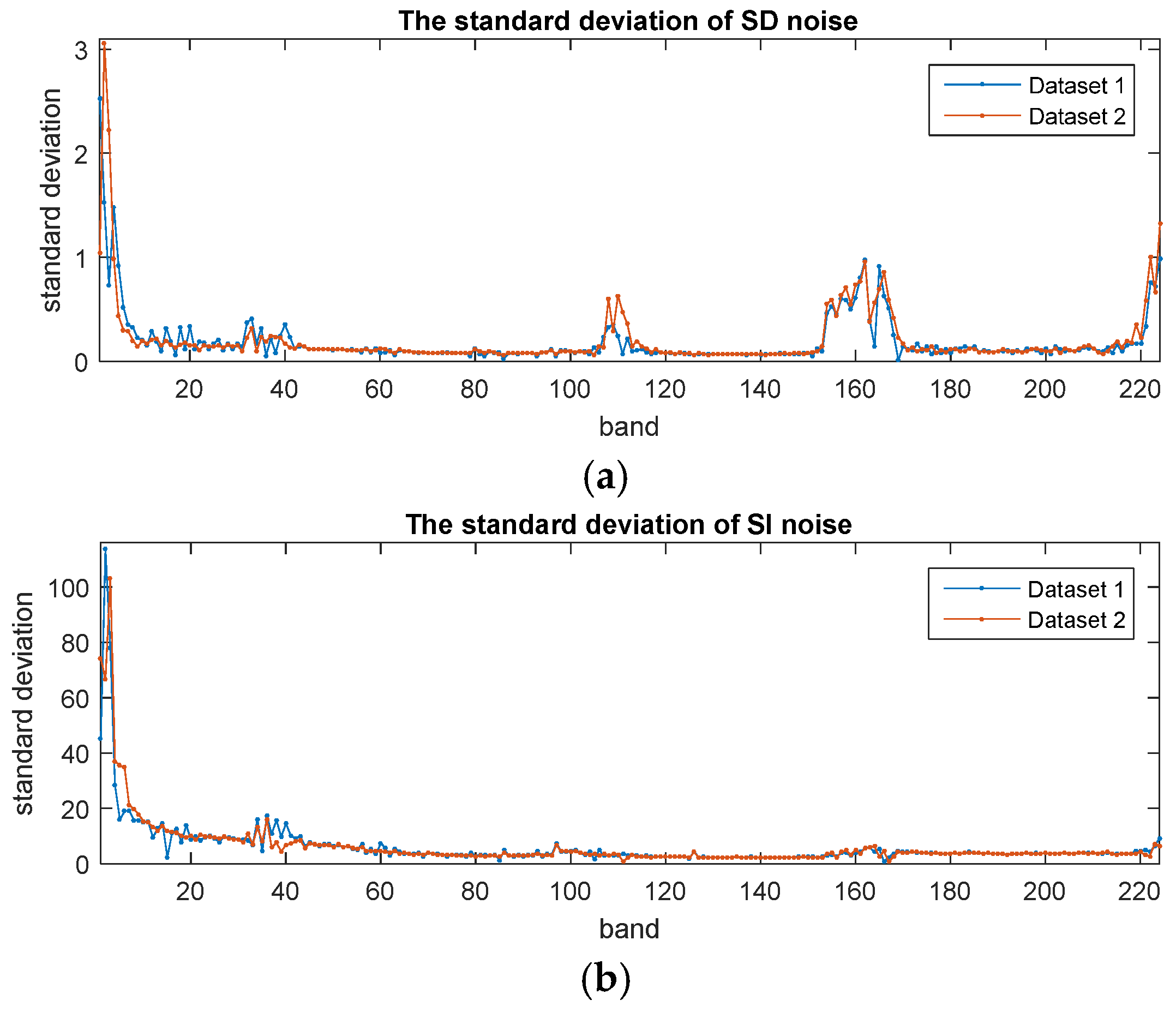 Remotesensing 12 01324 g018