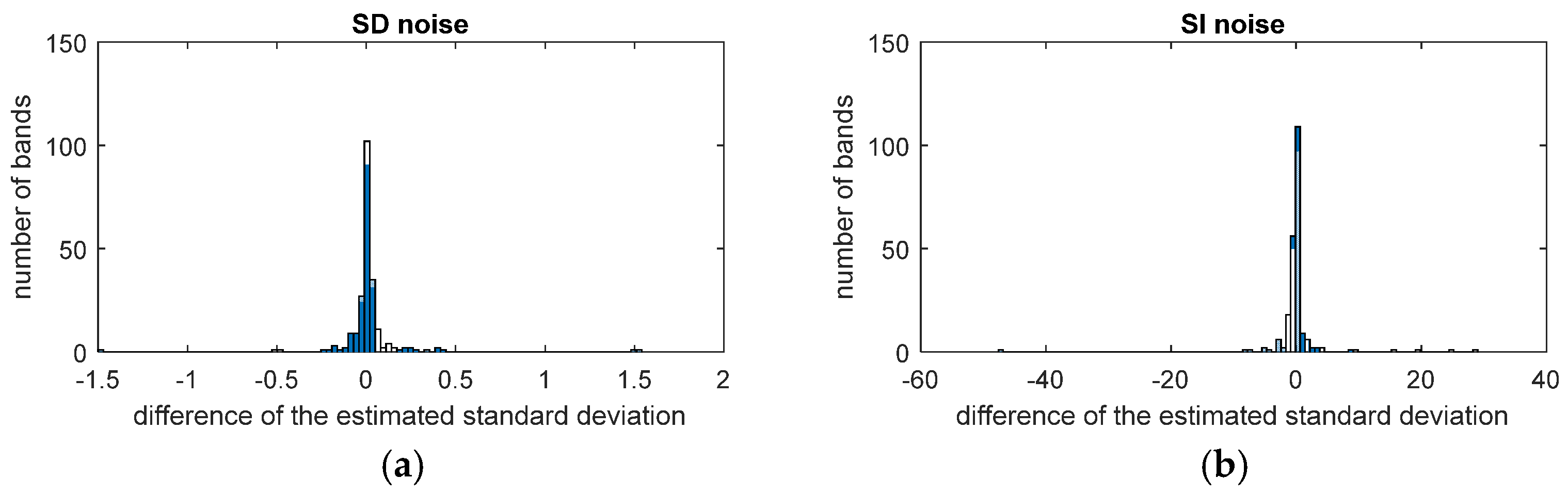 Remotesensing 12 01324 g019