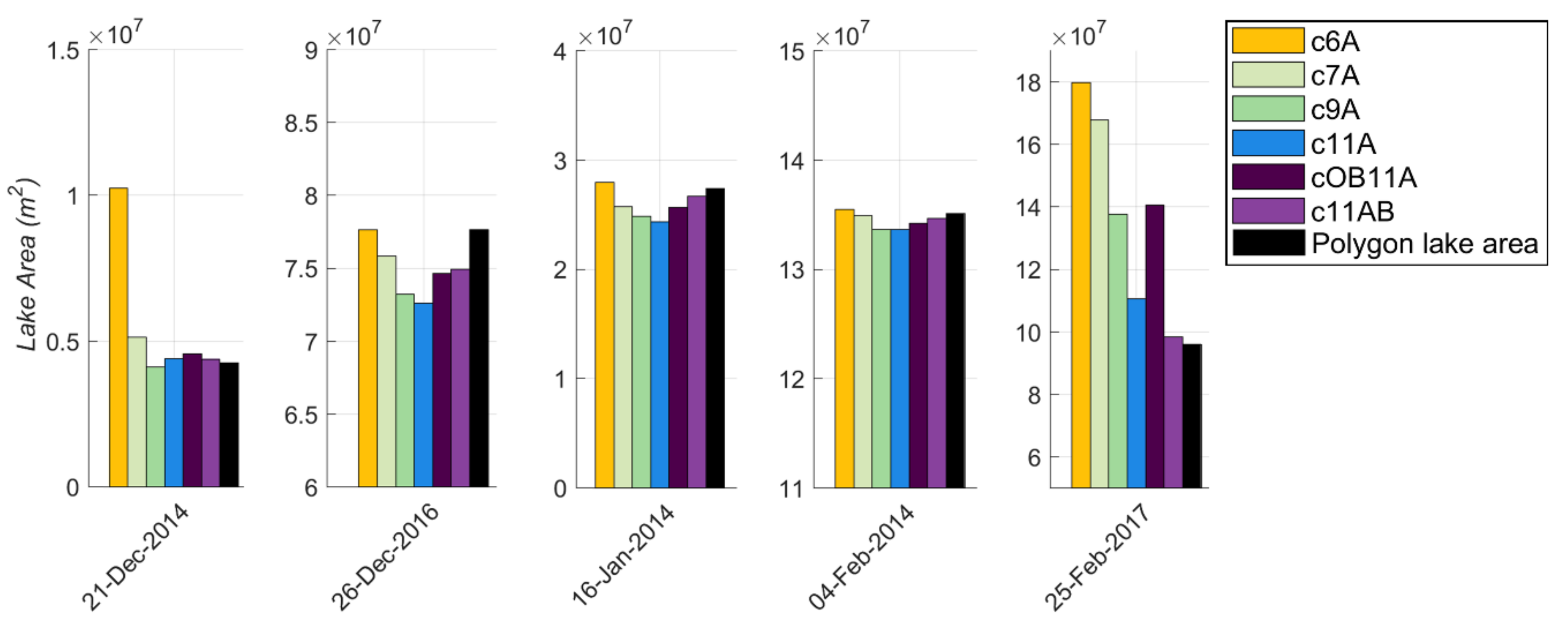 Remotesensing 12 01327 g005 Remotesensing 12 01327 g005