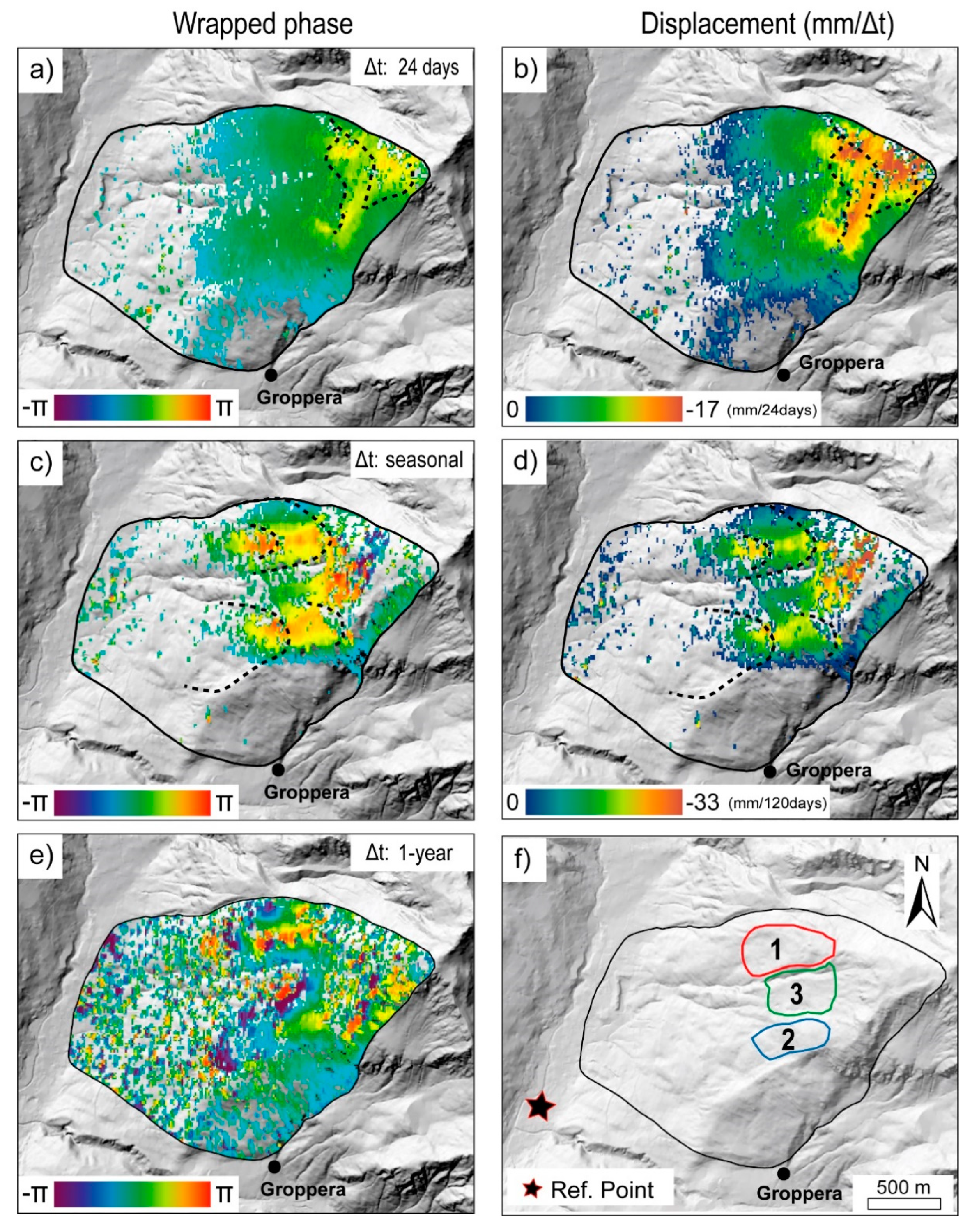 Remotesensing 12 01329 g004 Remotesensing 12 01329 g004