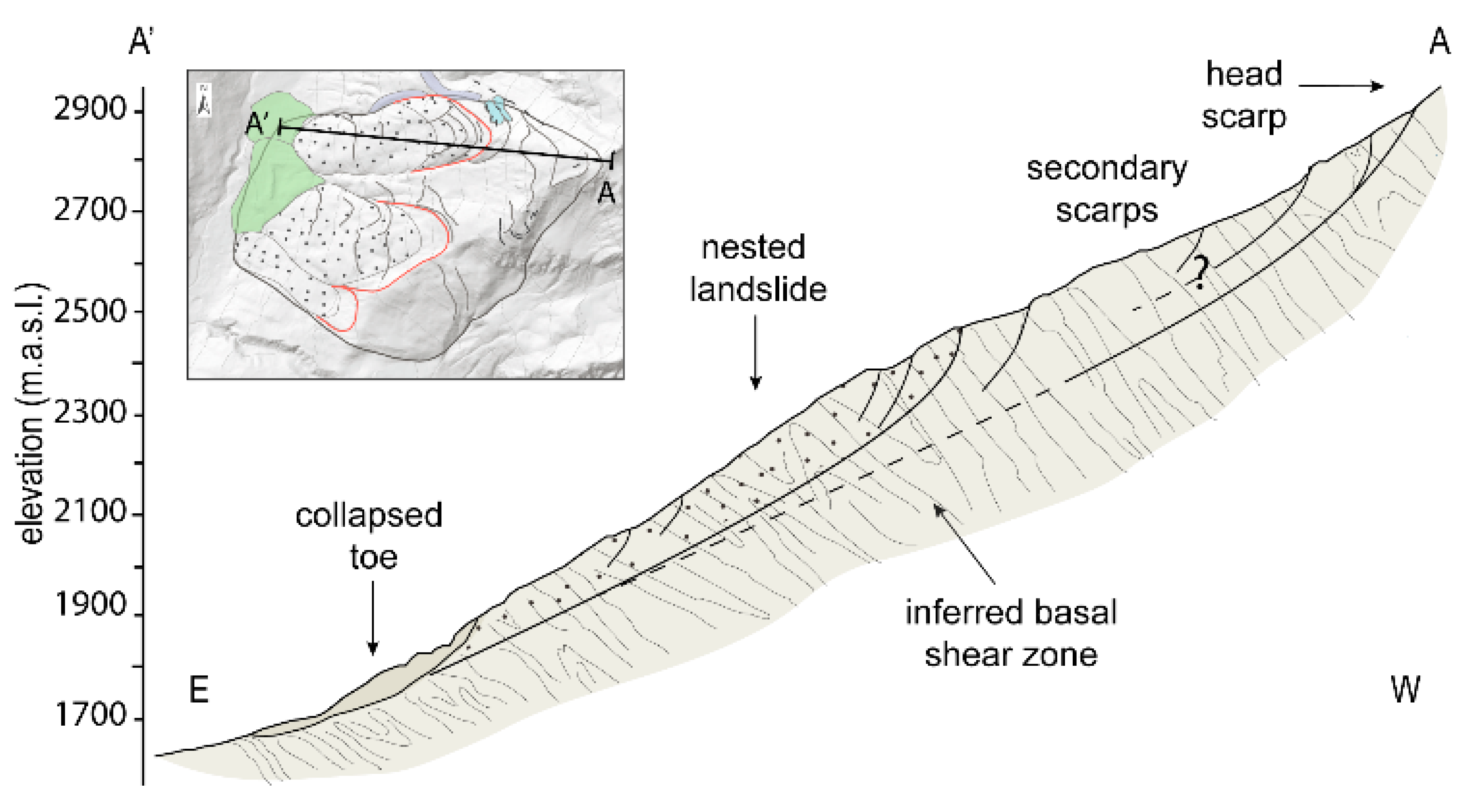 Remotesensing 12 01329 g007 Remotesensing 12 01329 g007