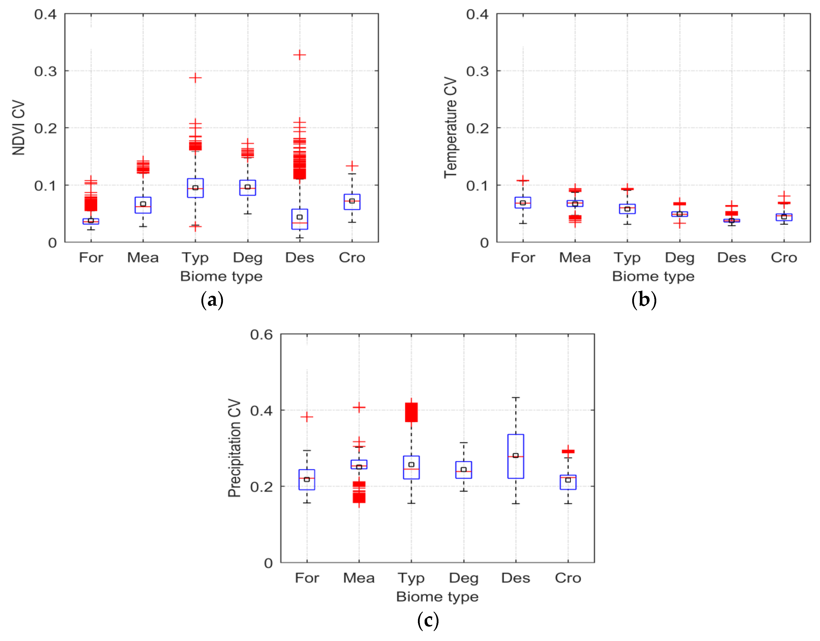Remotesensing 12 01332 g003 Remotesensing 12 01332 g003