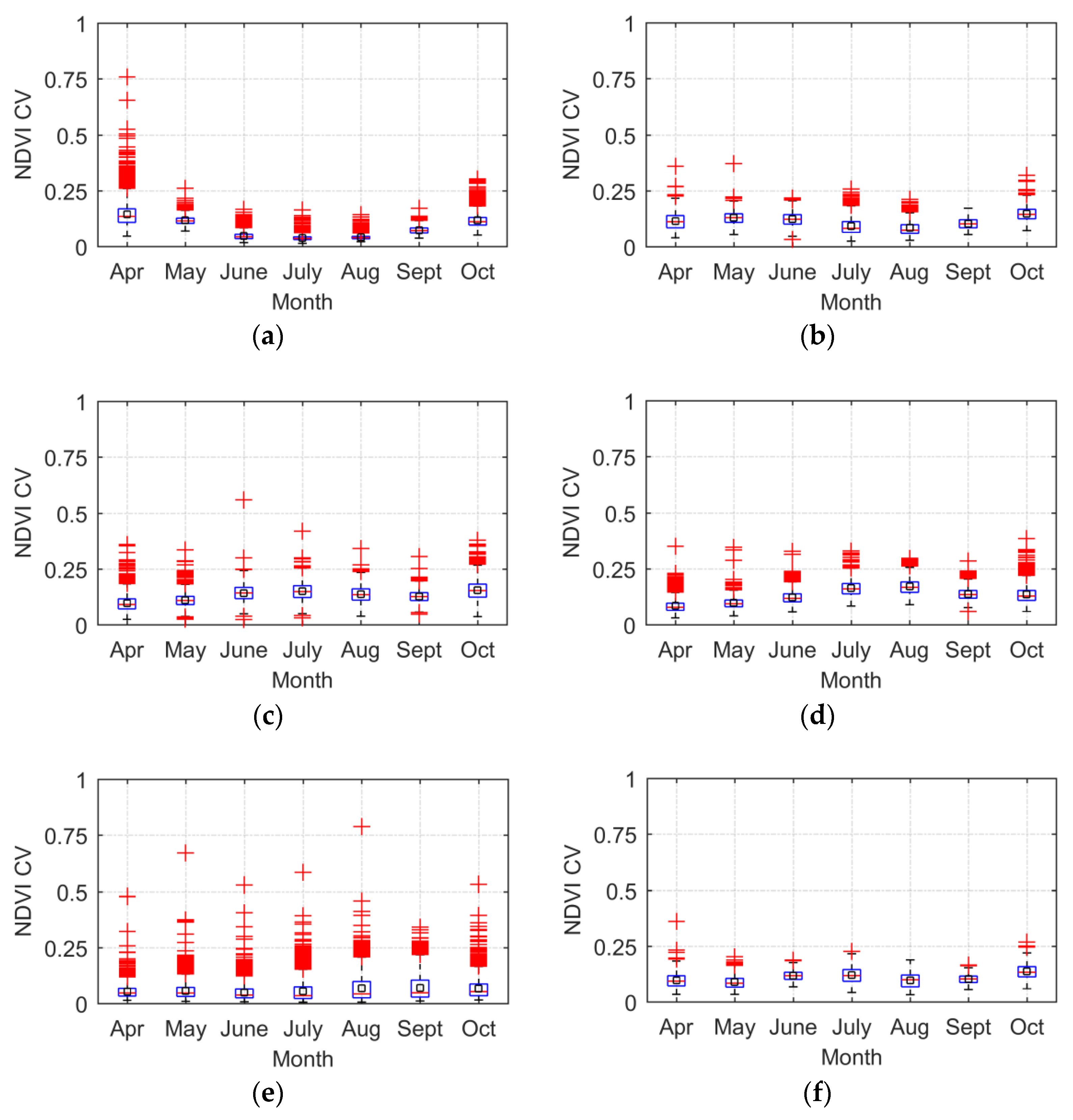 Remotesensing 12 01332 g004 Remotesensing 12 01332 g004