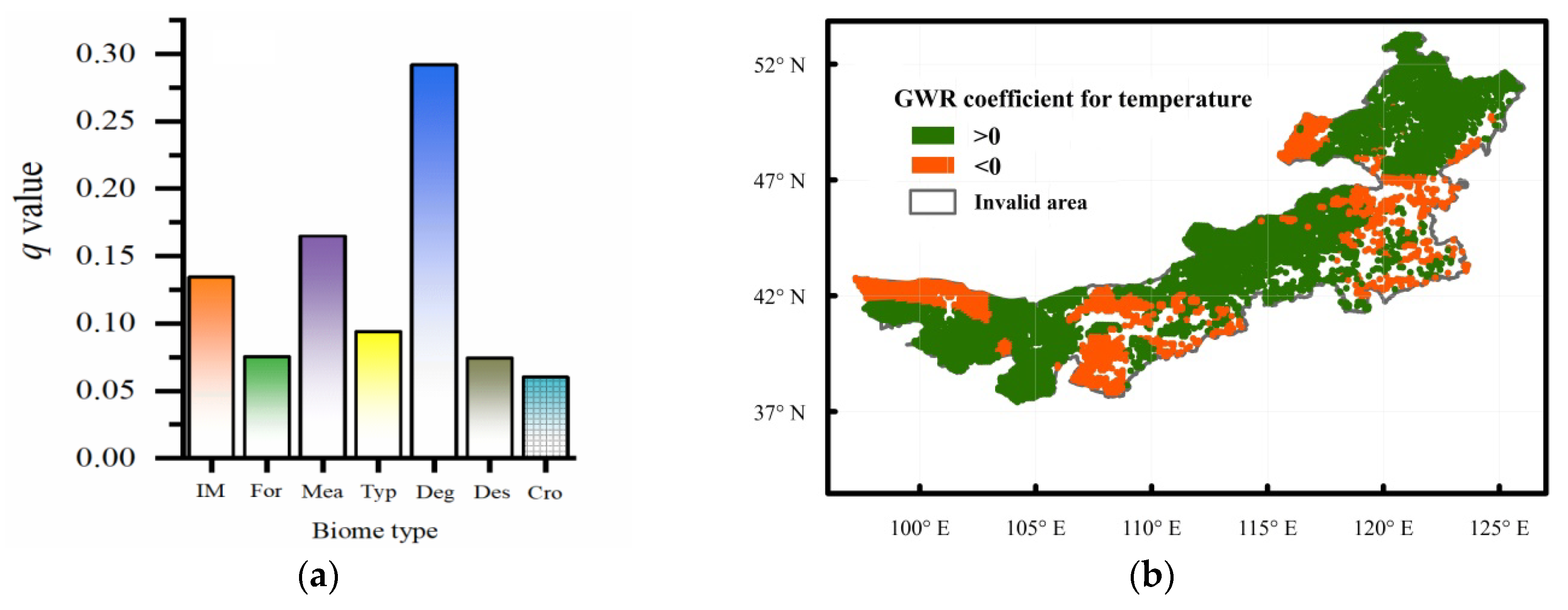 Remotesensing 12 01332 g006 Remotesensing 12 01332 g006