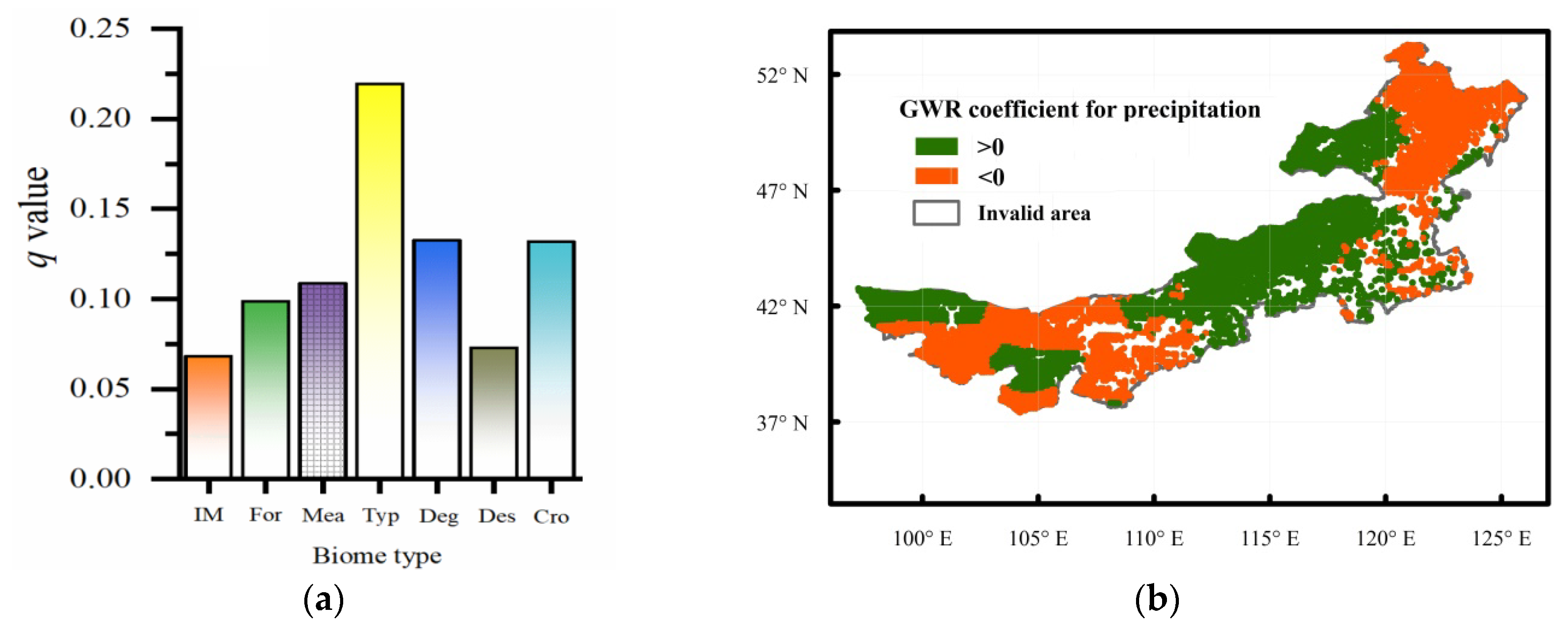 Remotesensing 12 01332 g008 Remotesensing 12 01332 g008