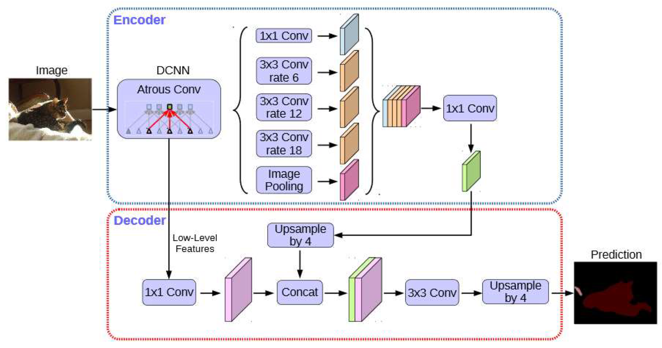 Remotesensing 12 01333 g001