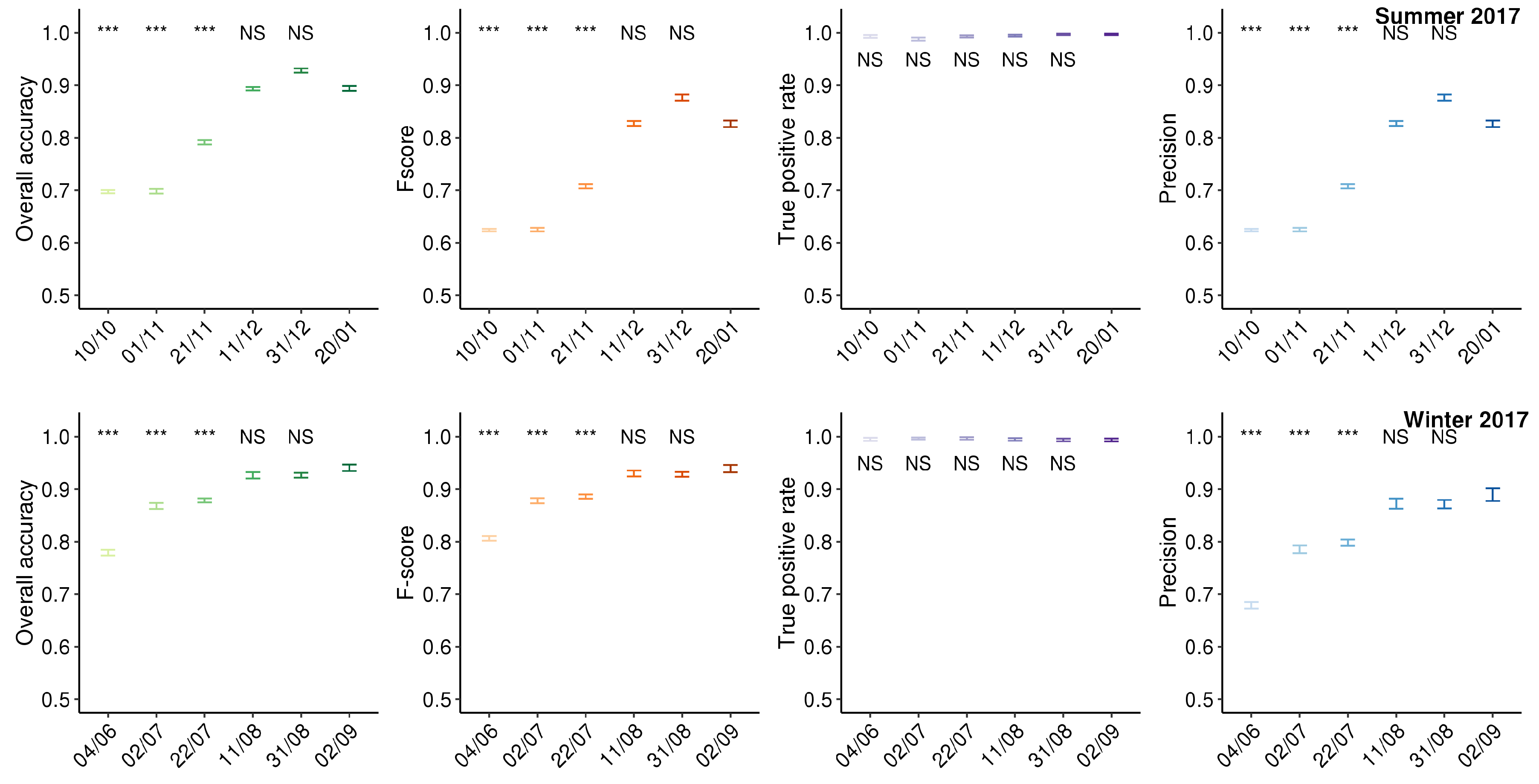Remotesensing 12 01337 g006 Remotesensing 12 01337 g006