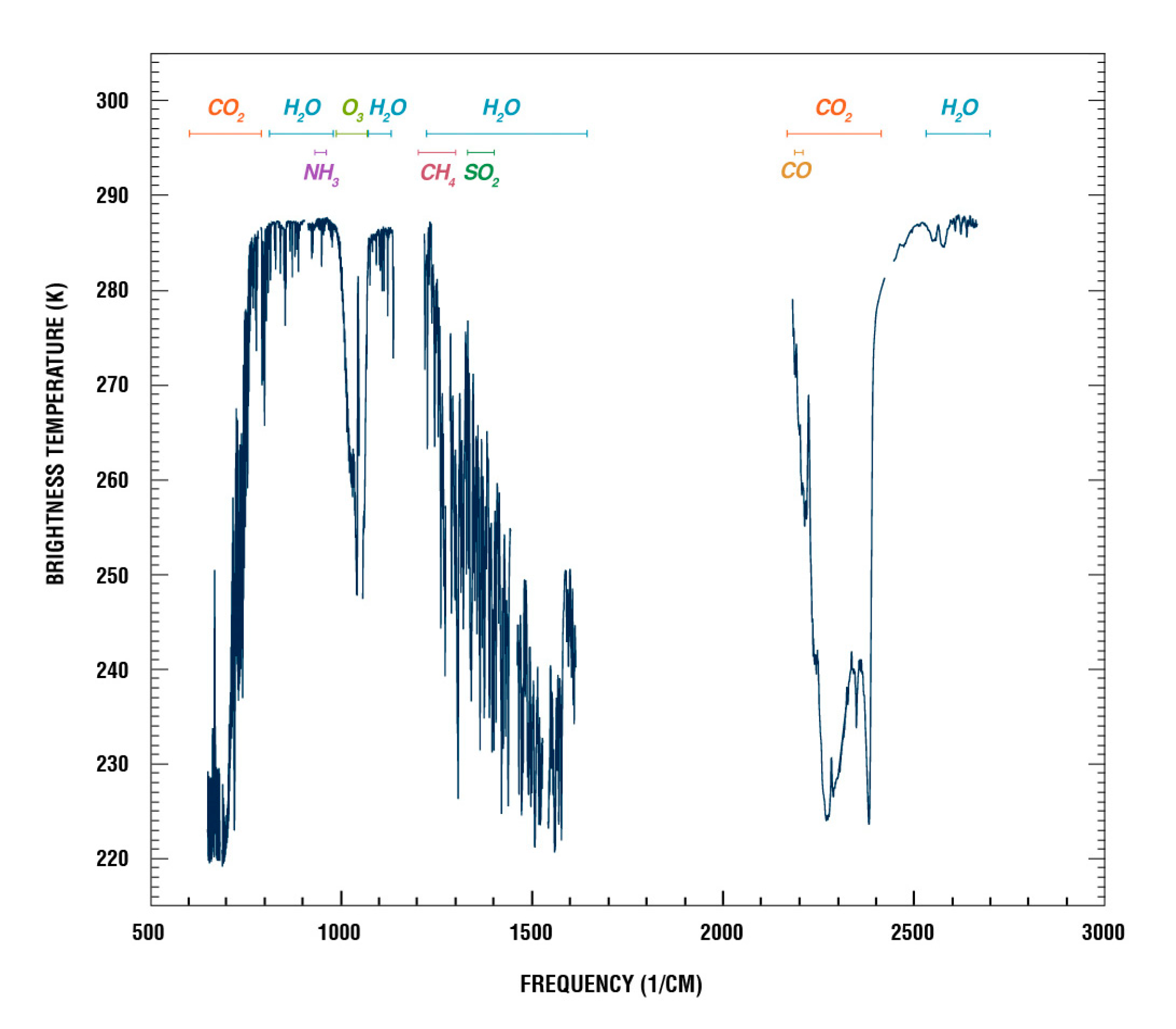 Remotesensing 12 01338 g001
