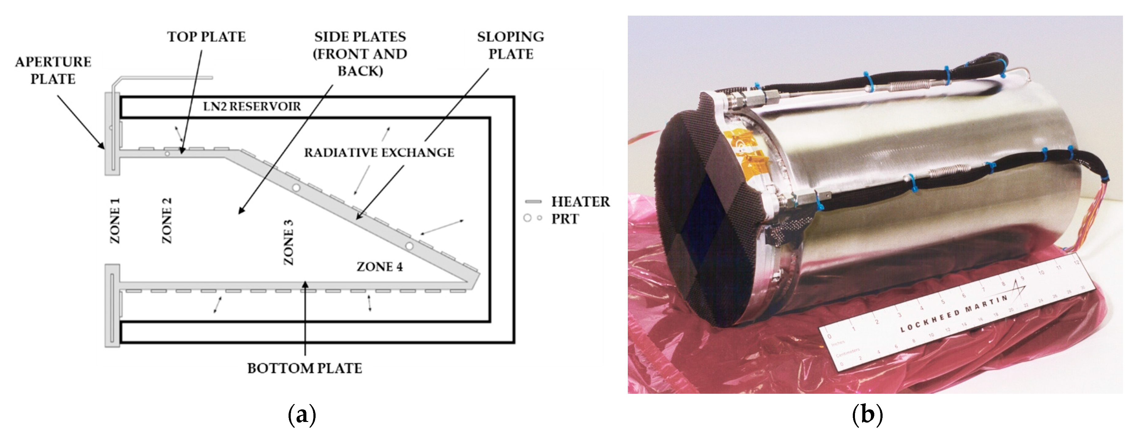 Remotesensing 12 01338 g004