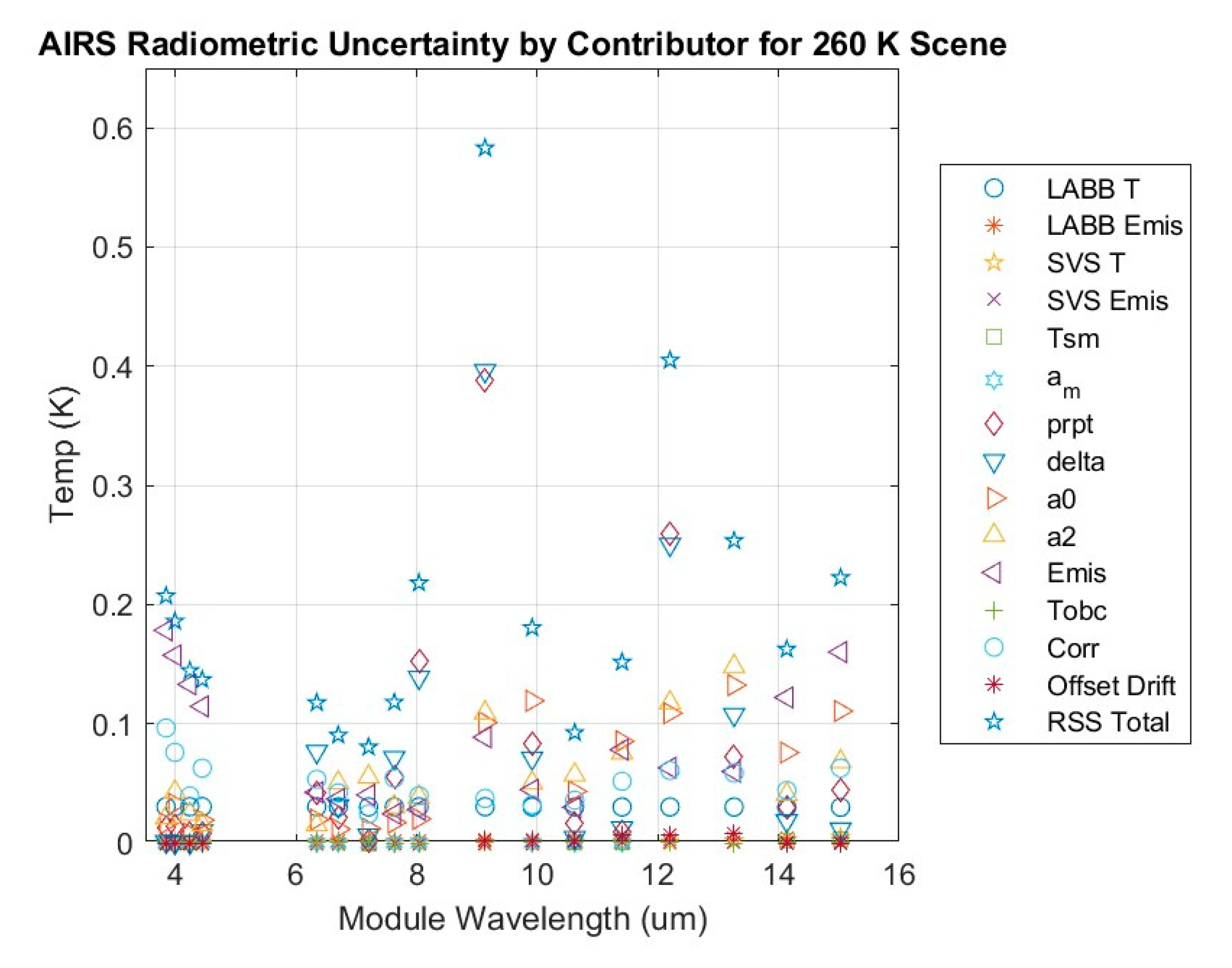 Remotesensing 12 01338 g009