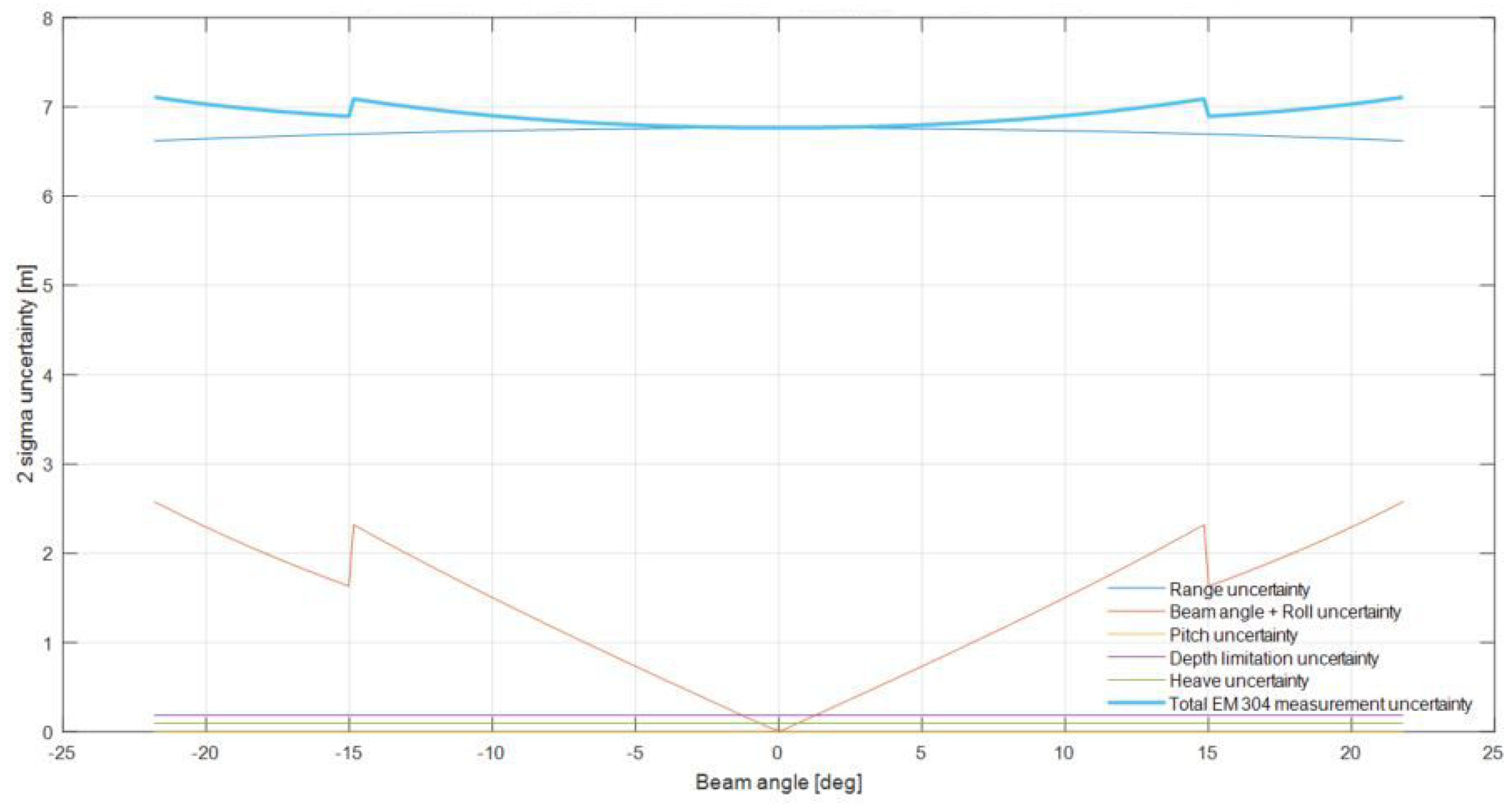 Remotesensing 12 01344 g018