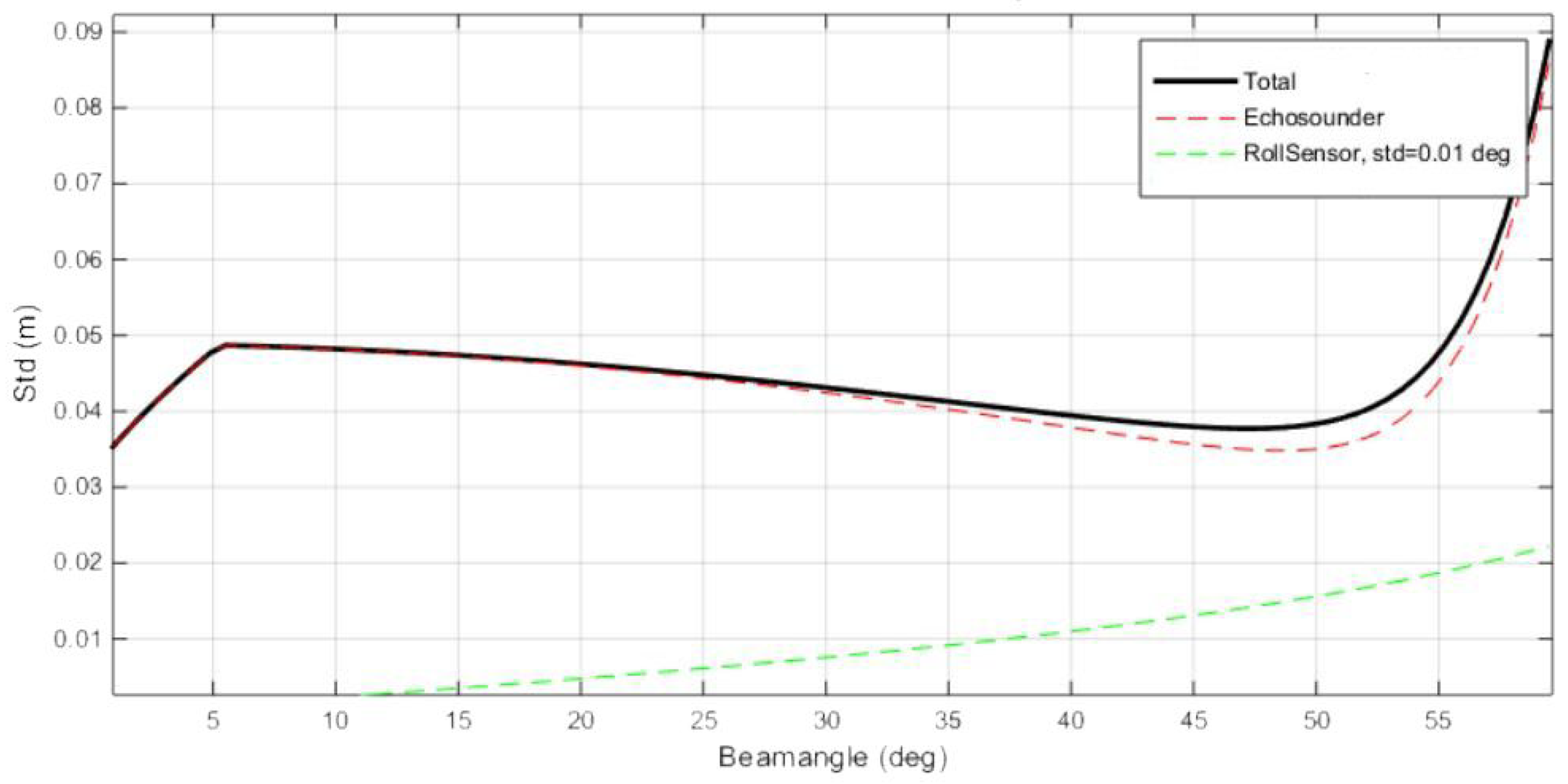 Remotesensing 12 01344 g021