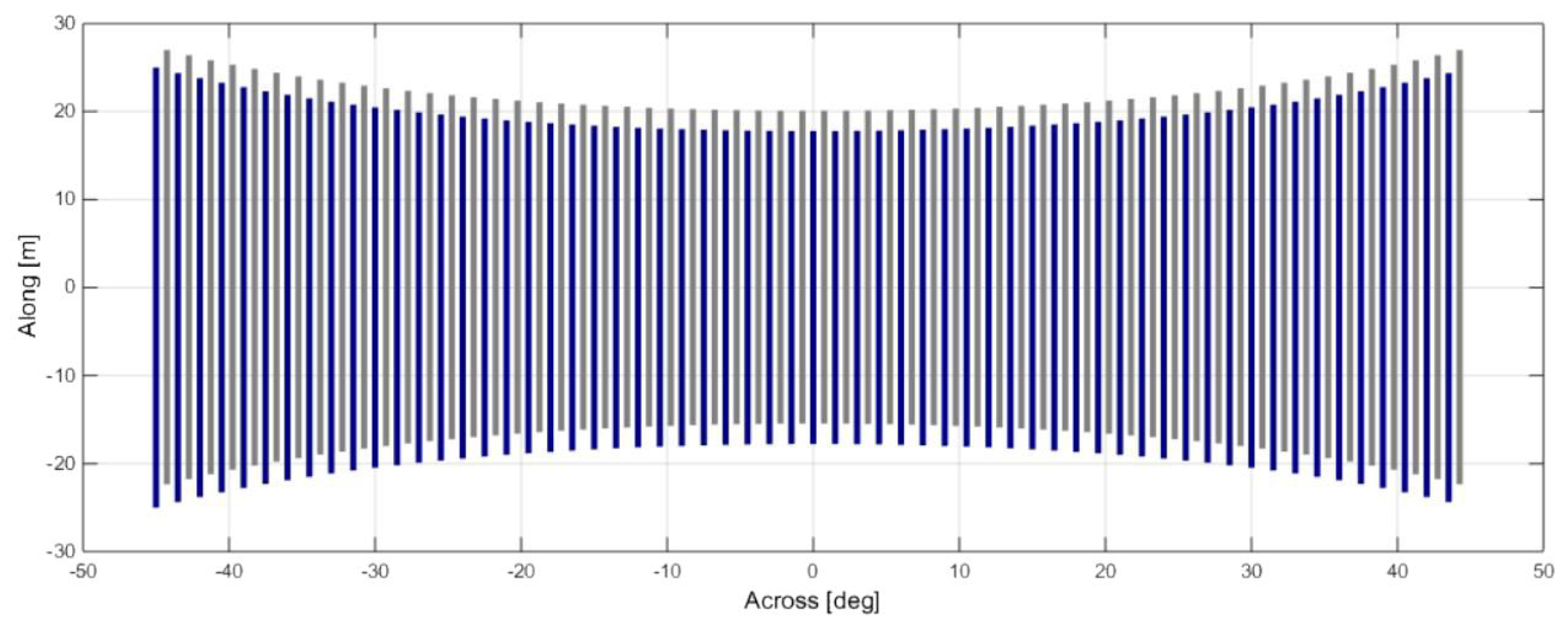 Remotesensing 12 01344 g024