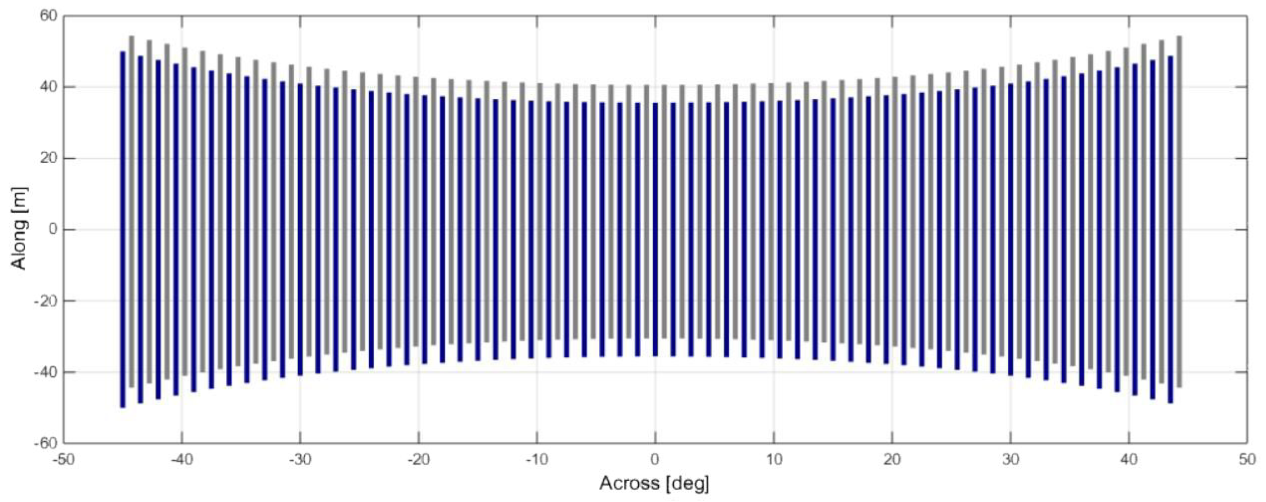 Remotesensing 12 01344 g025