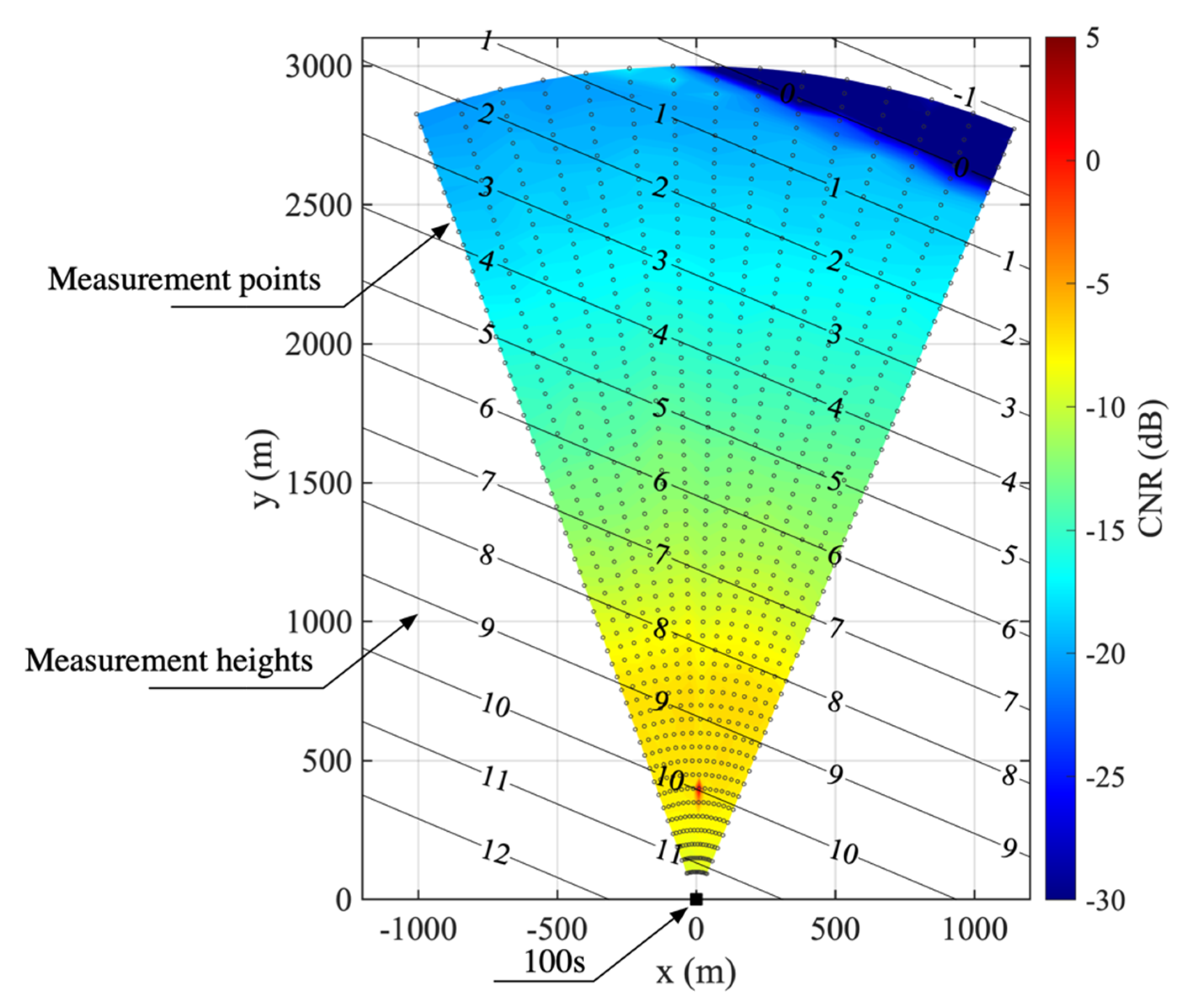 Remotesensing 12 01347 g002