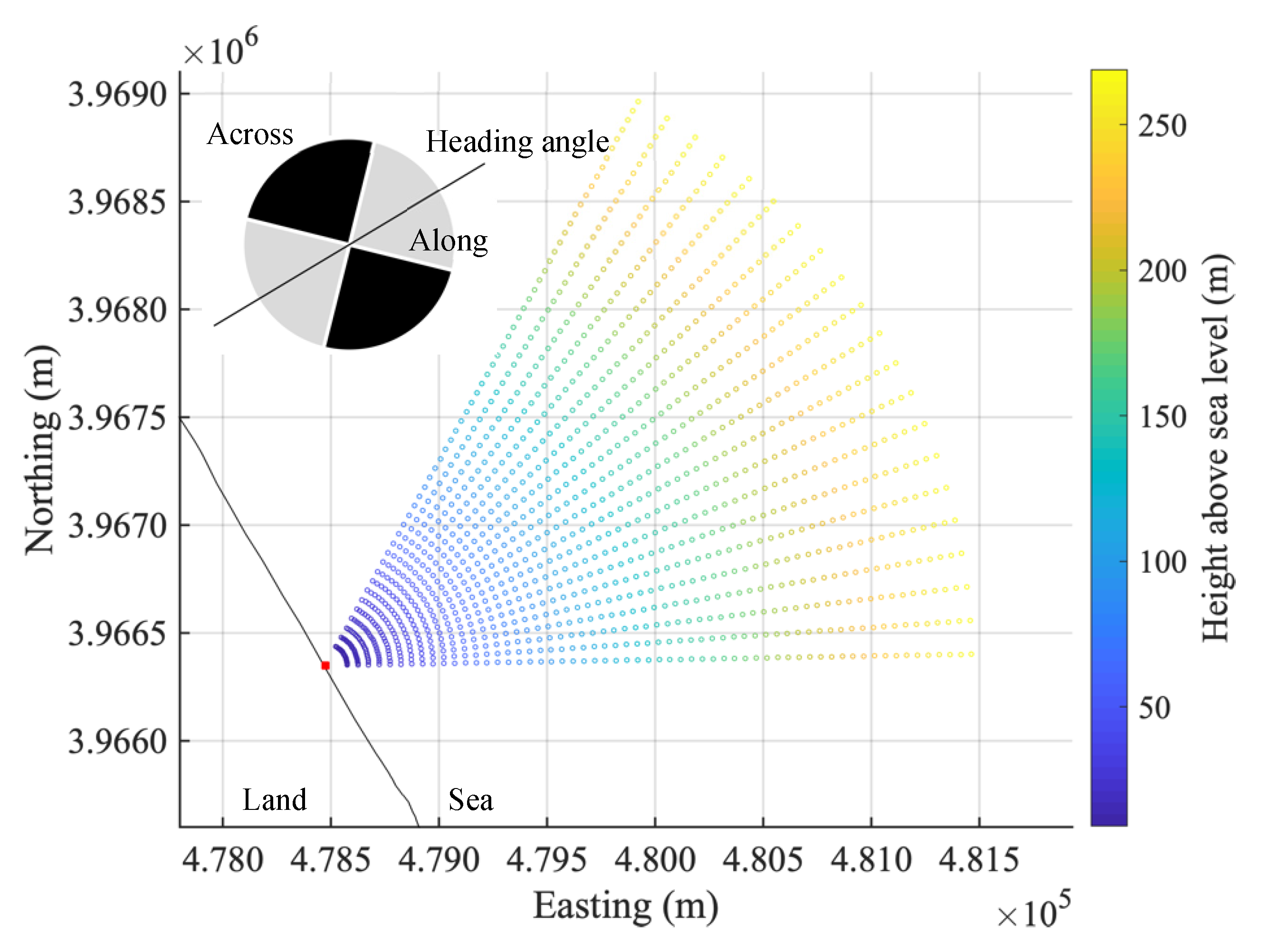 Remotesensing 12 01347 g003