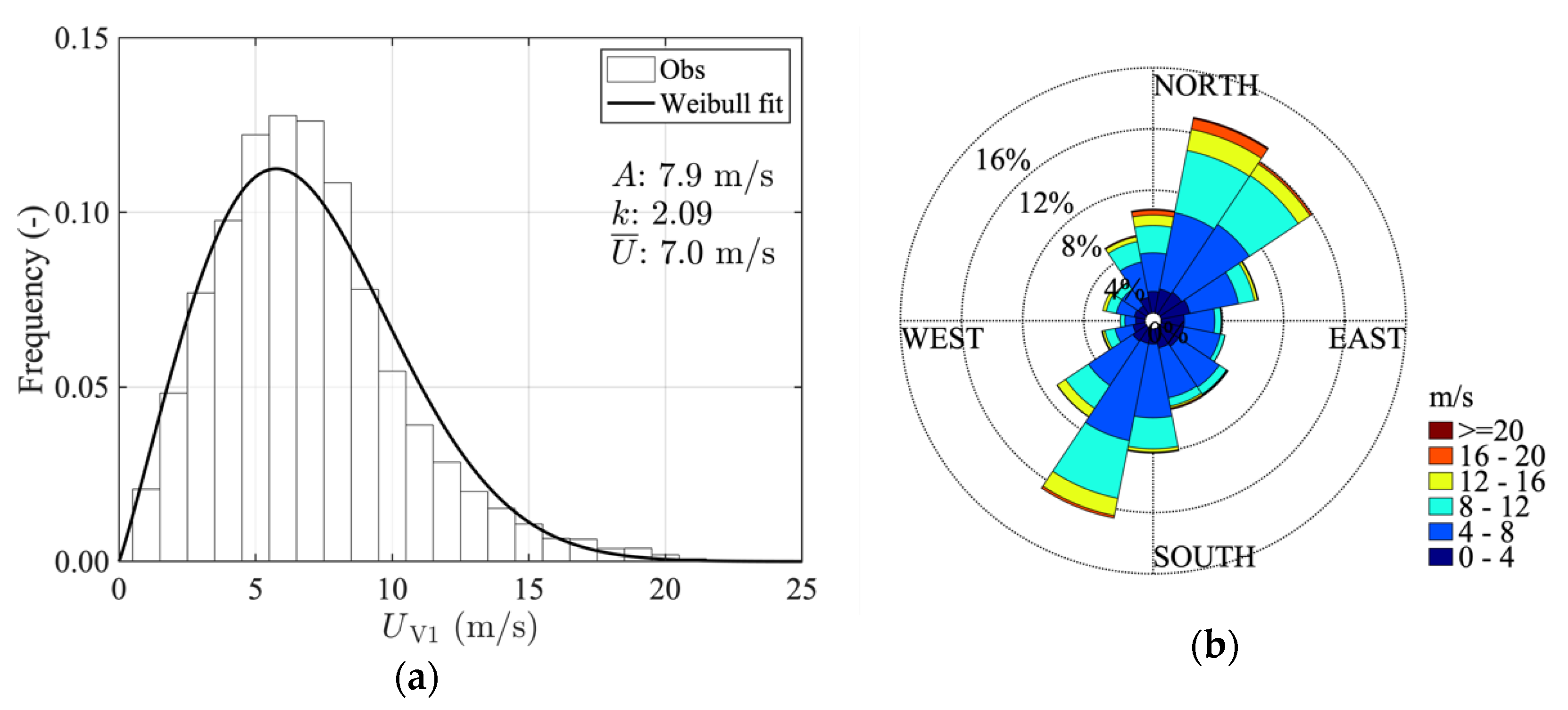 Remotesensing 12 01347 g005