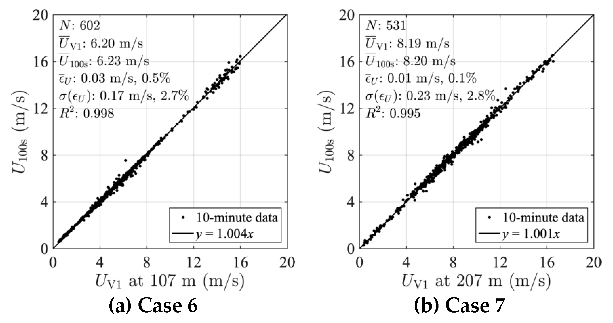 Remotesensing 12 01347 g008