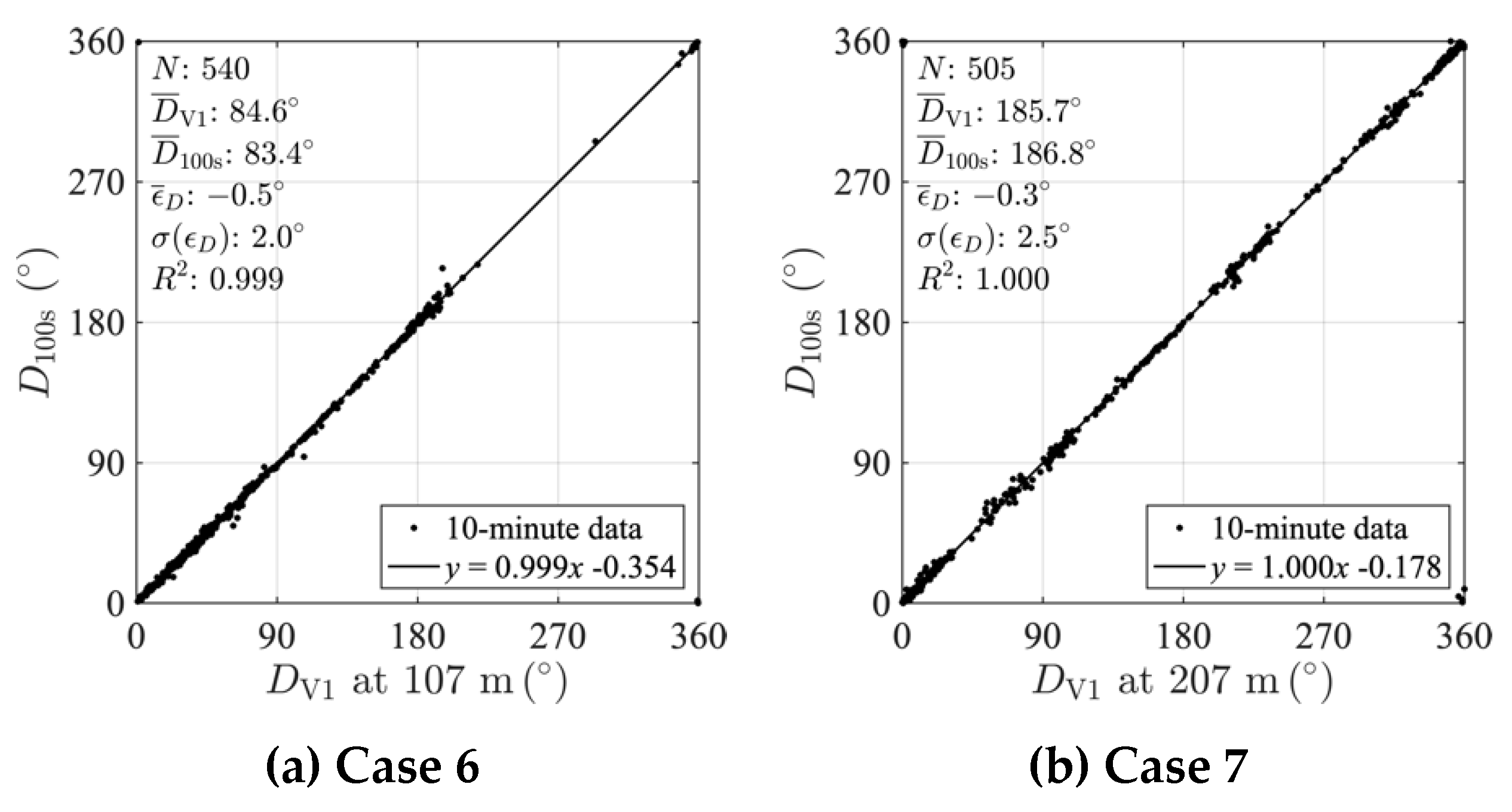 Remotesensing 12 01347 g009