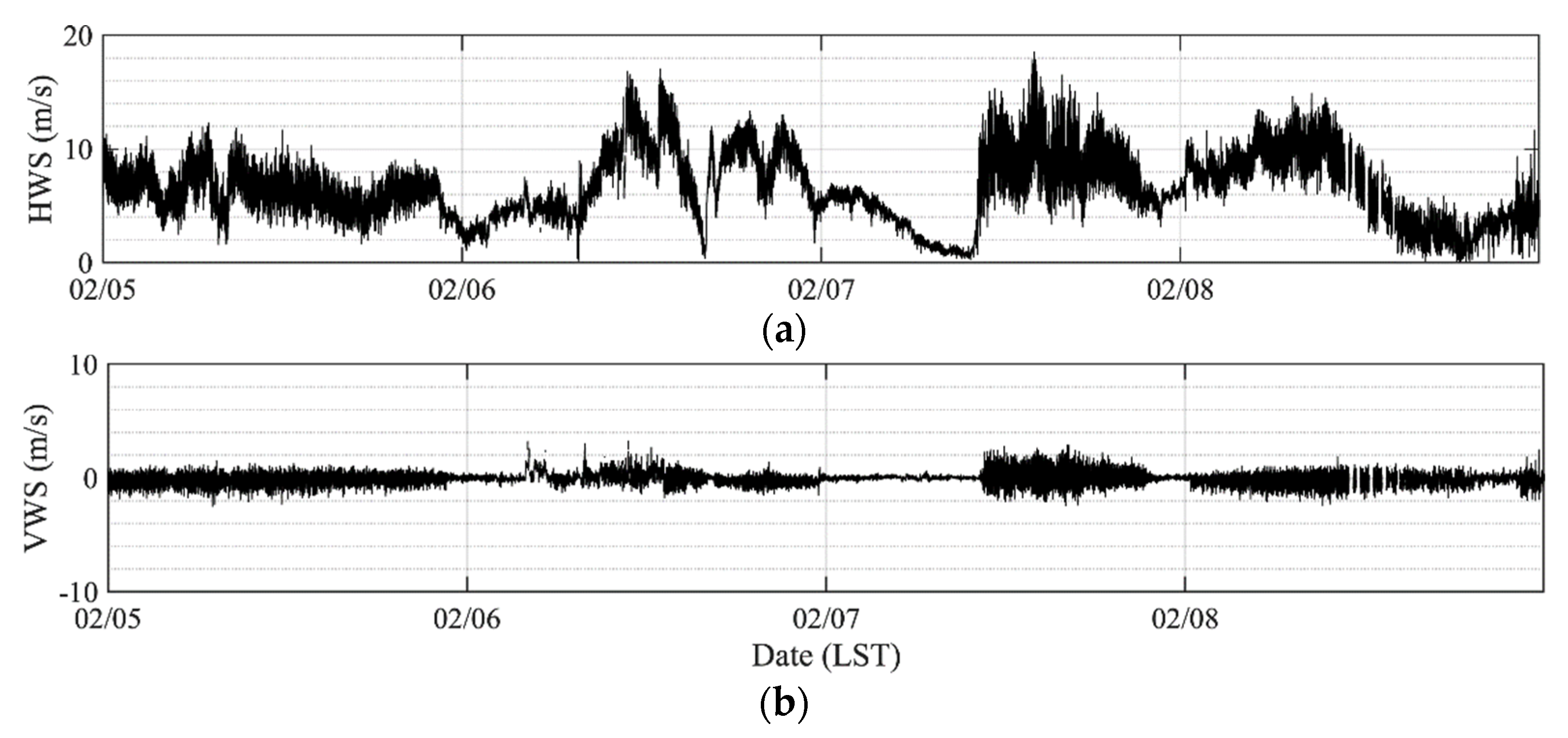 Remotesensing 12 01347 g010