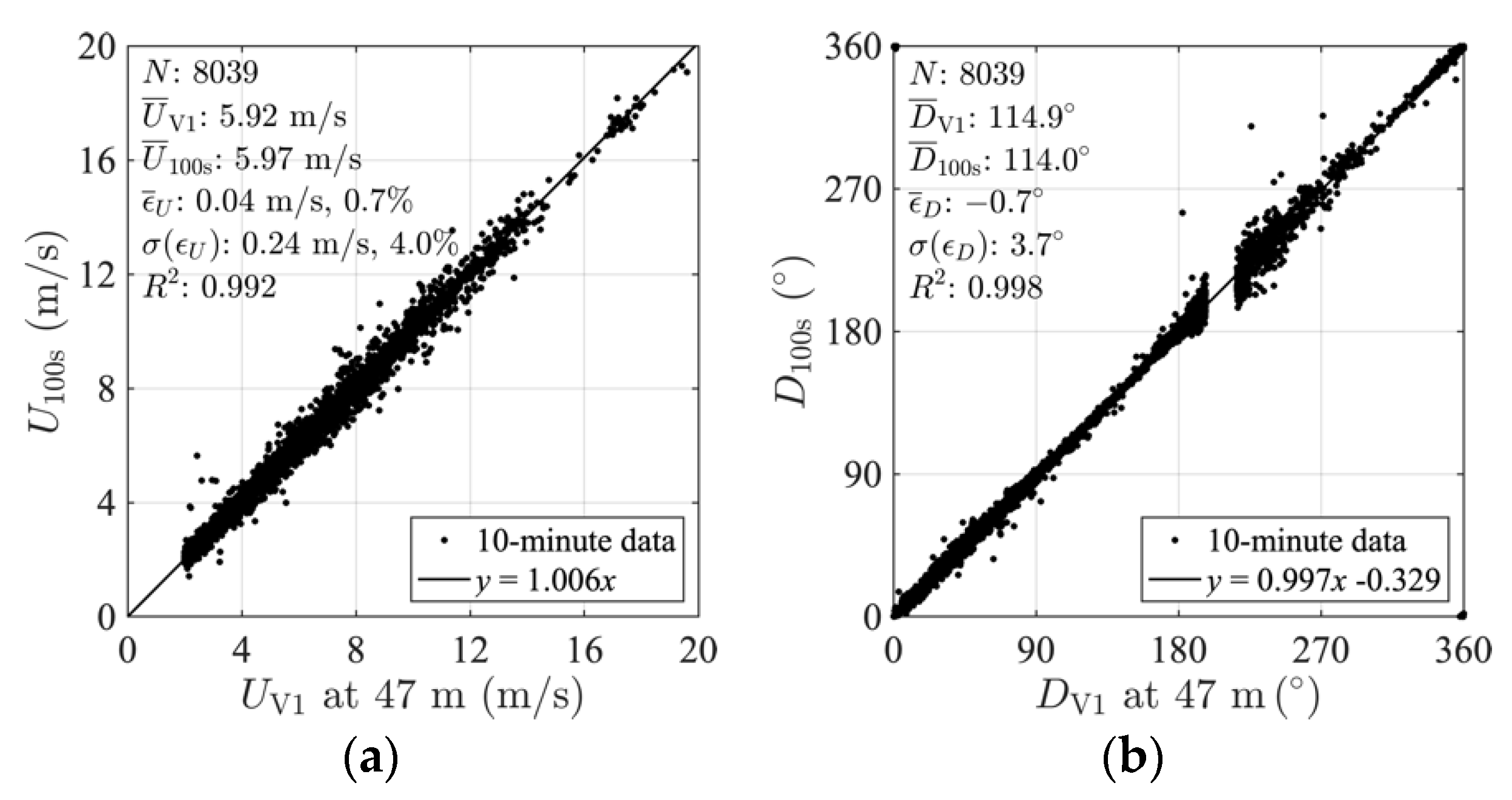 Remotesensing 12 01347 g011
