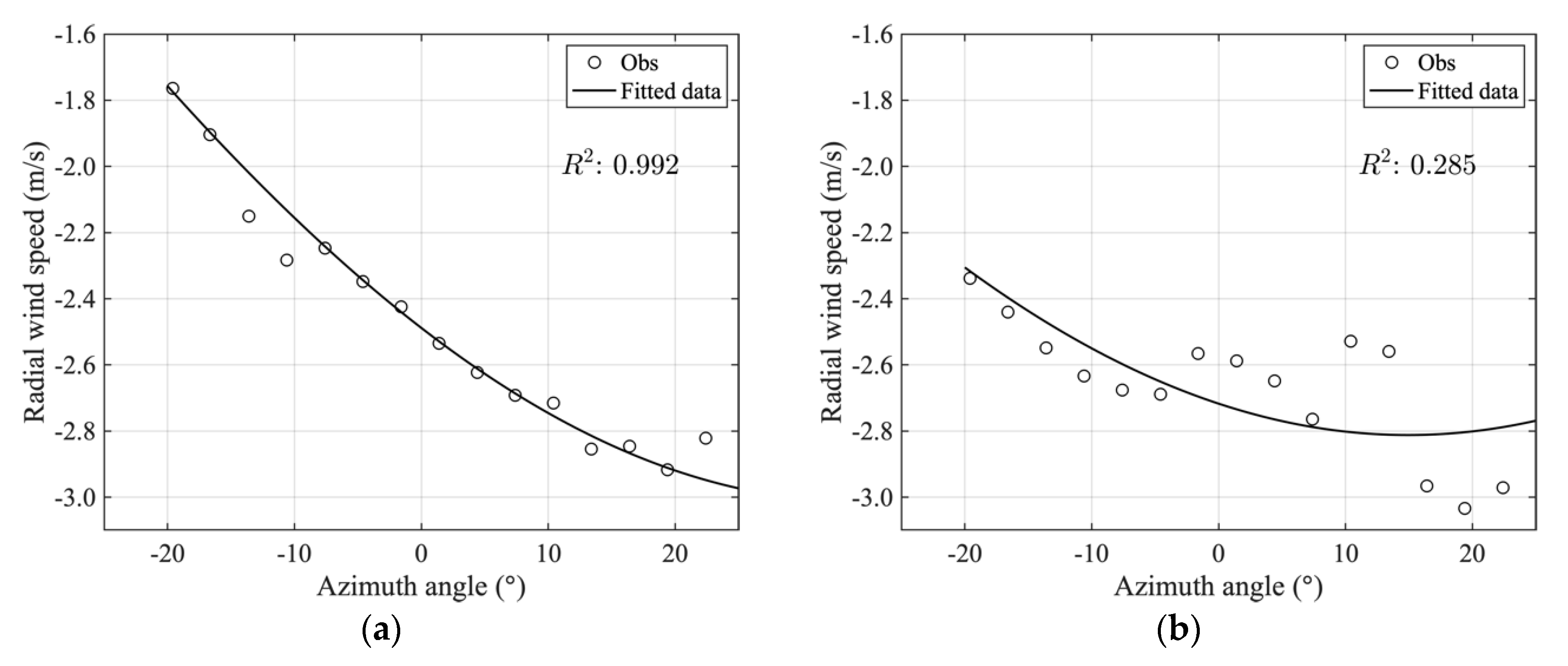 Remotesensing 12 01347 g017