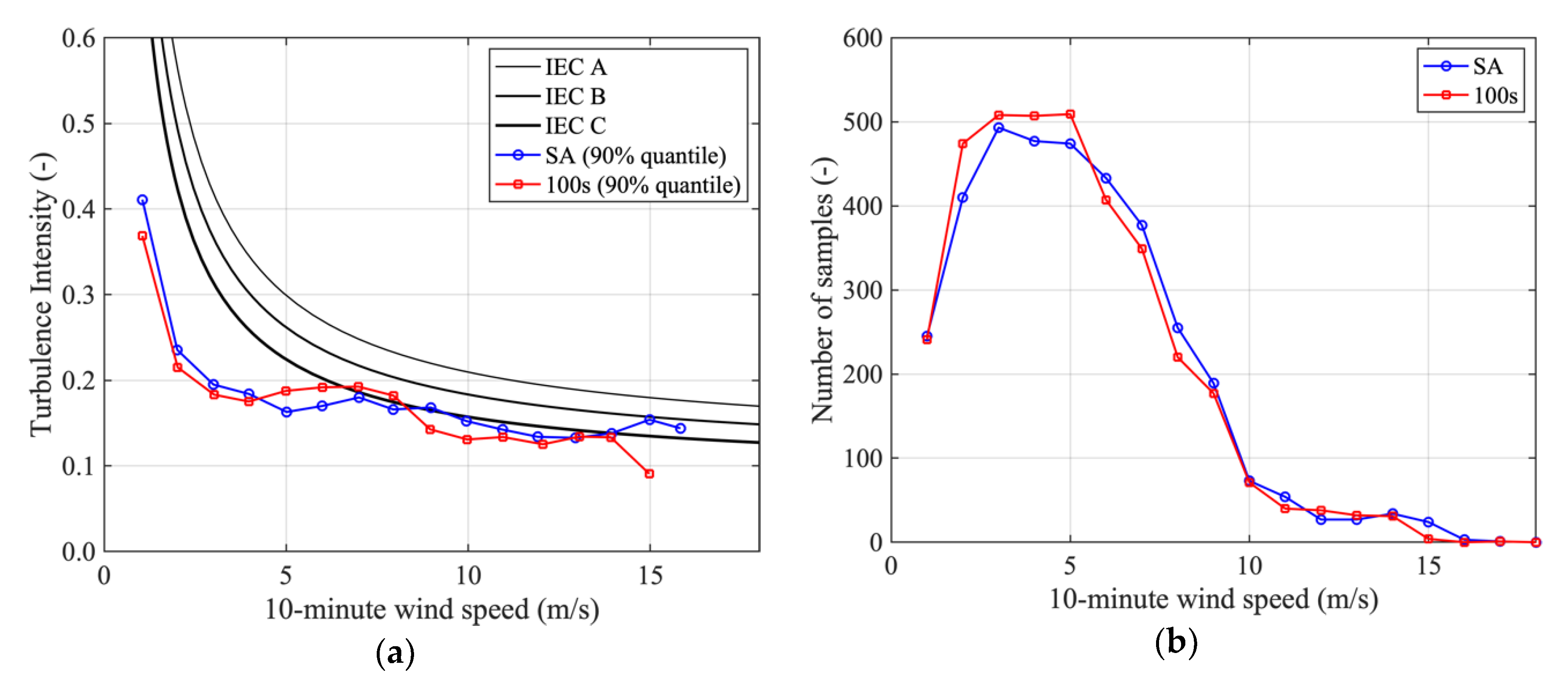 Remotesensing 12 01347 g020