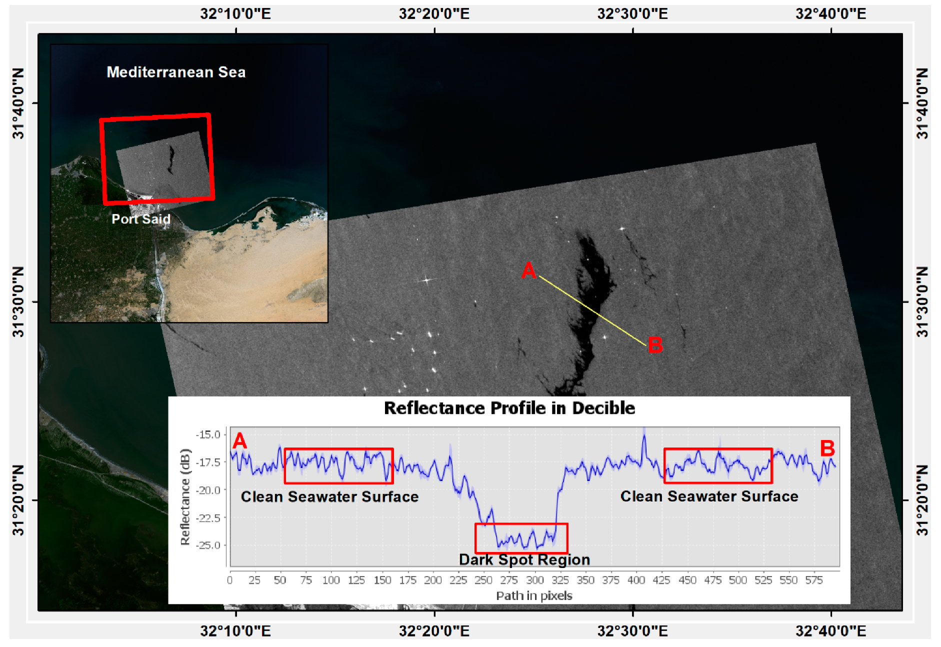 Remotesensing 12 01352 g006 Remotesensing 12 01352 g006