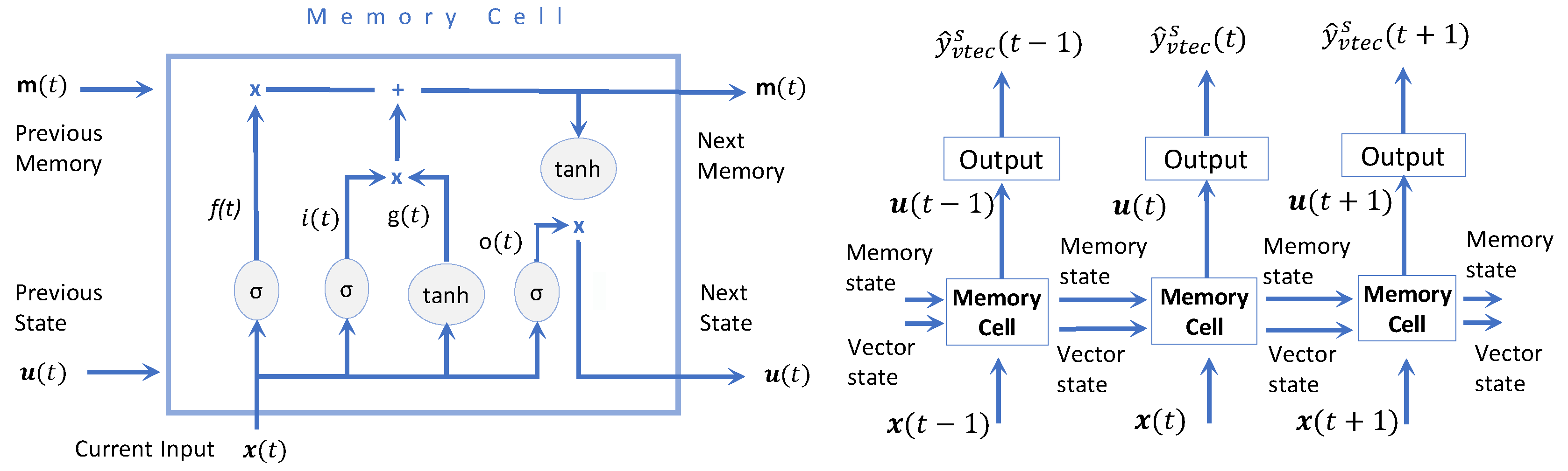 Remotesensing 12 01354 g002 Remotesensing 12 01354 g002