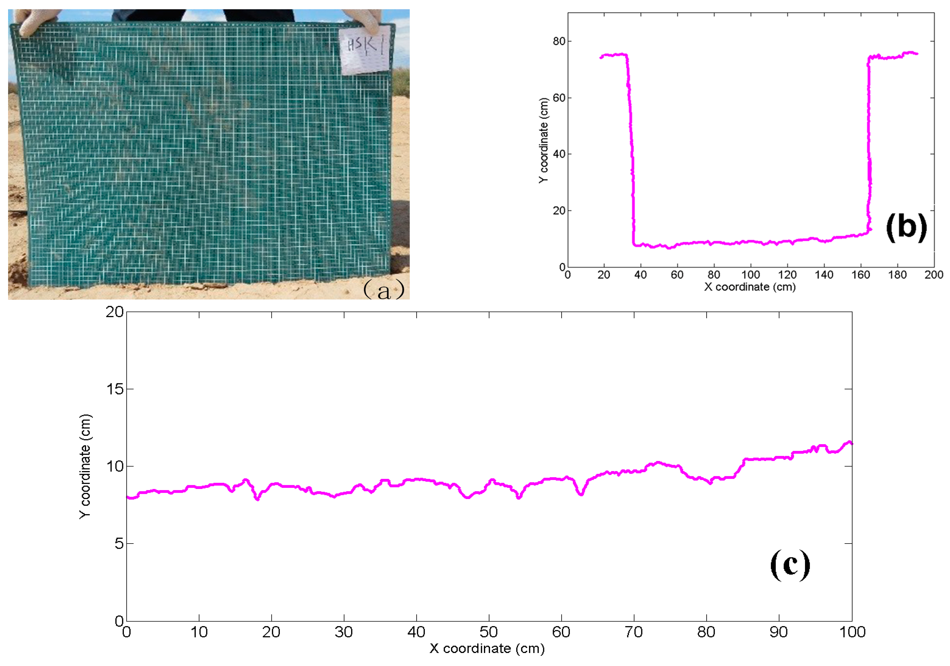 Remotesensing 12 01358 g003