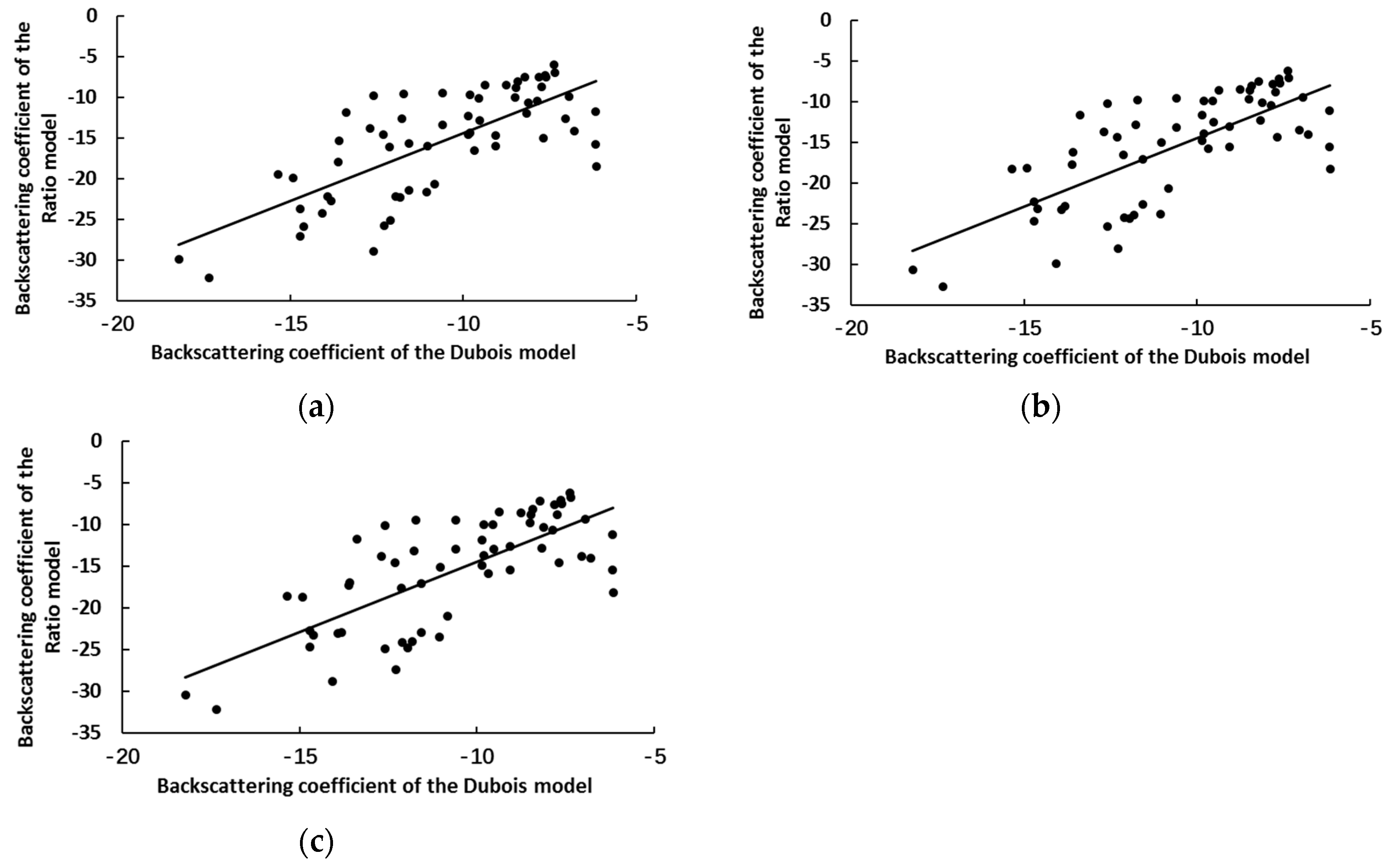 Remotesensing 12 01358 g009