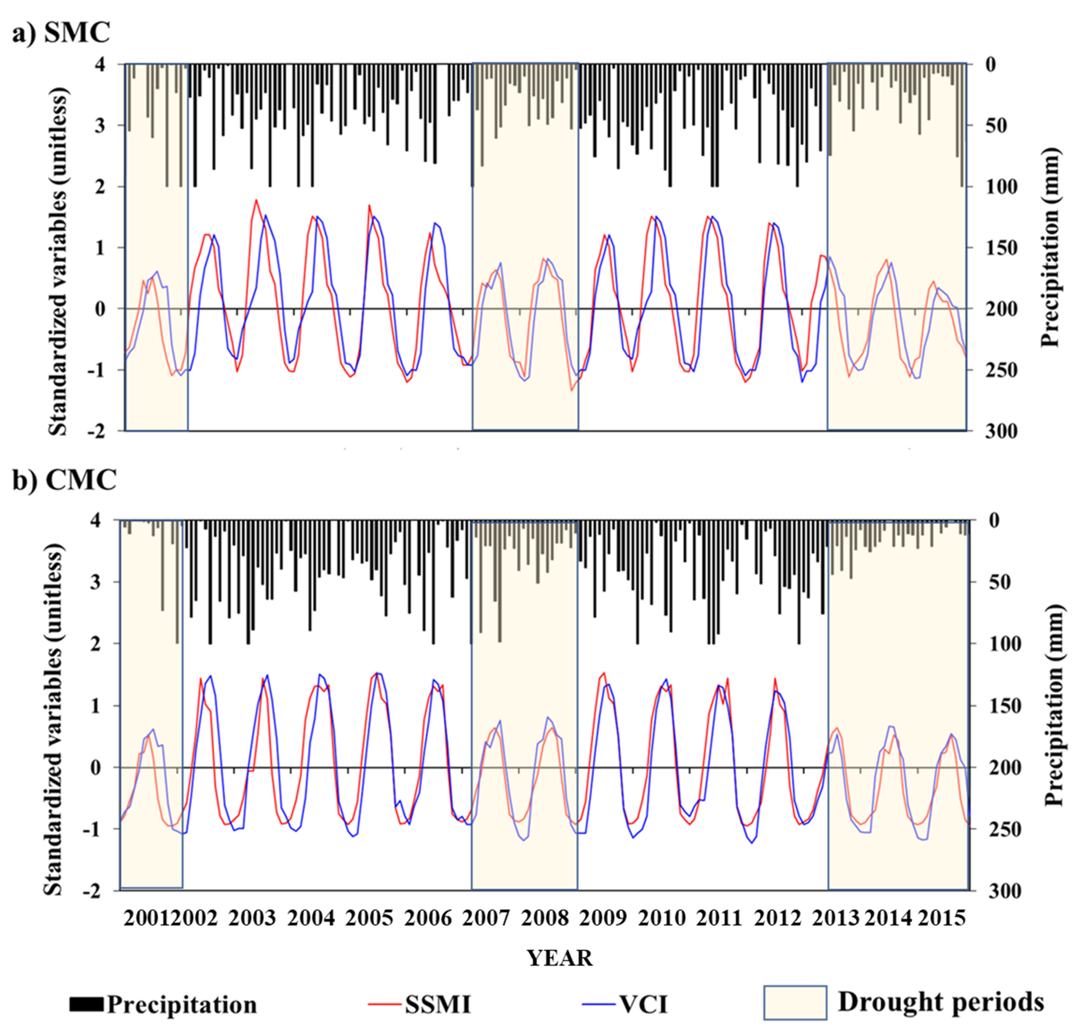 Remotesensing 12 01359 g006 Remotesensing 12 01359 g006
