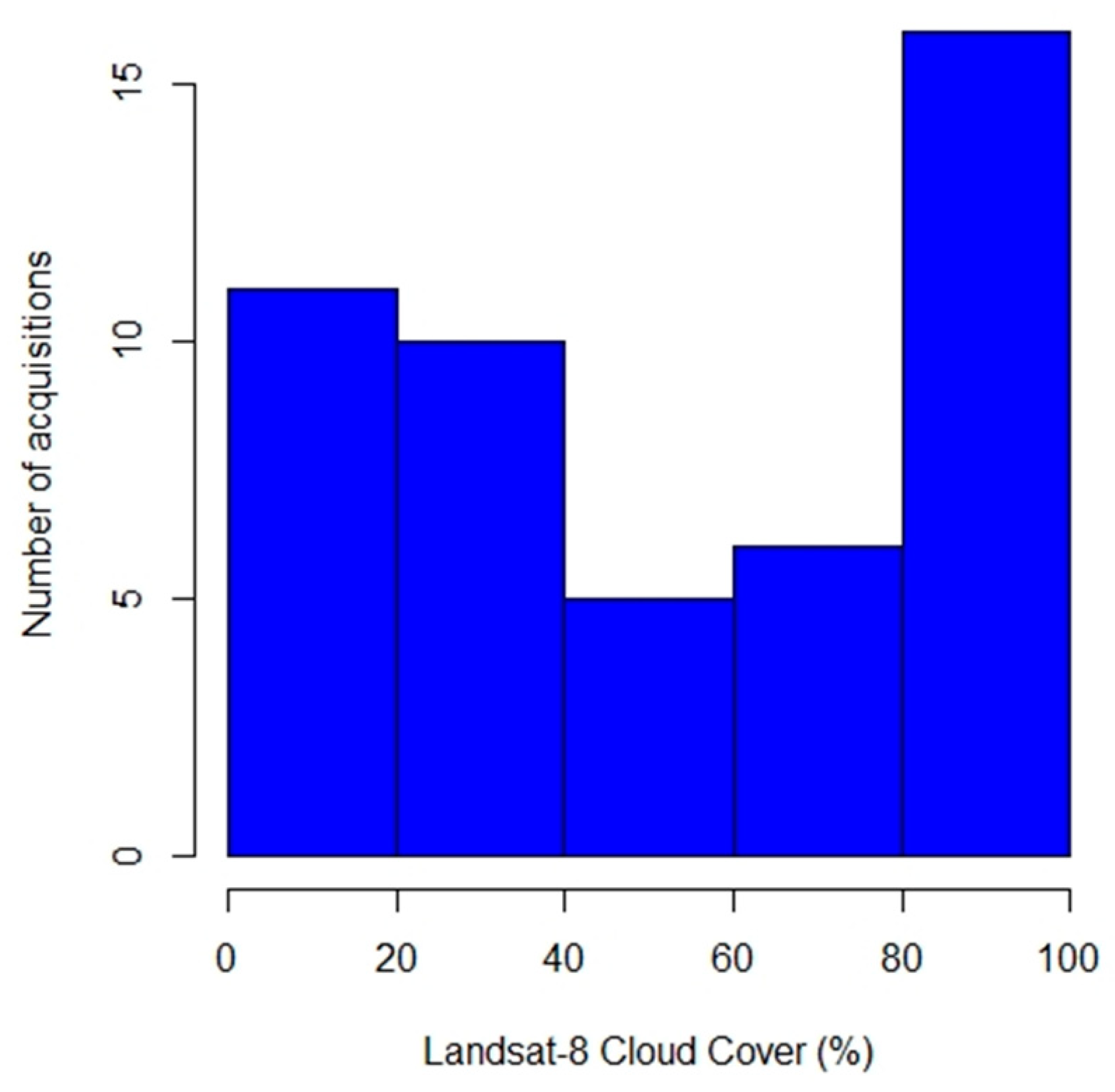 Remotesensing 12 01360 g002
