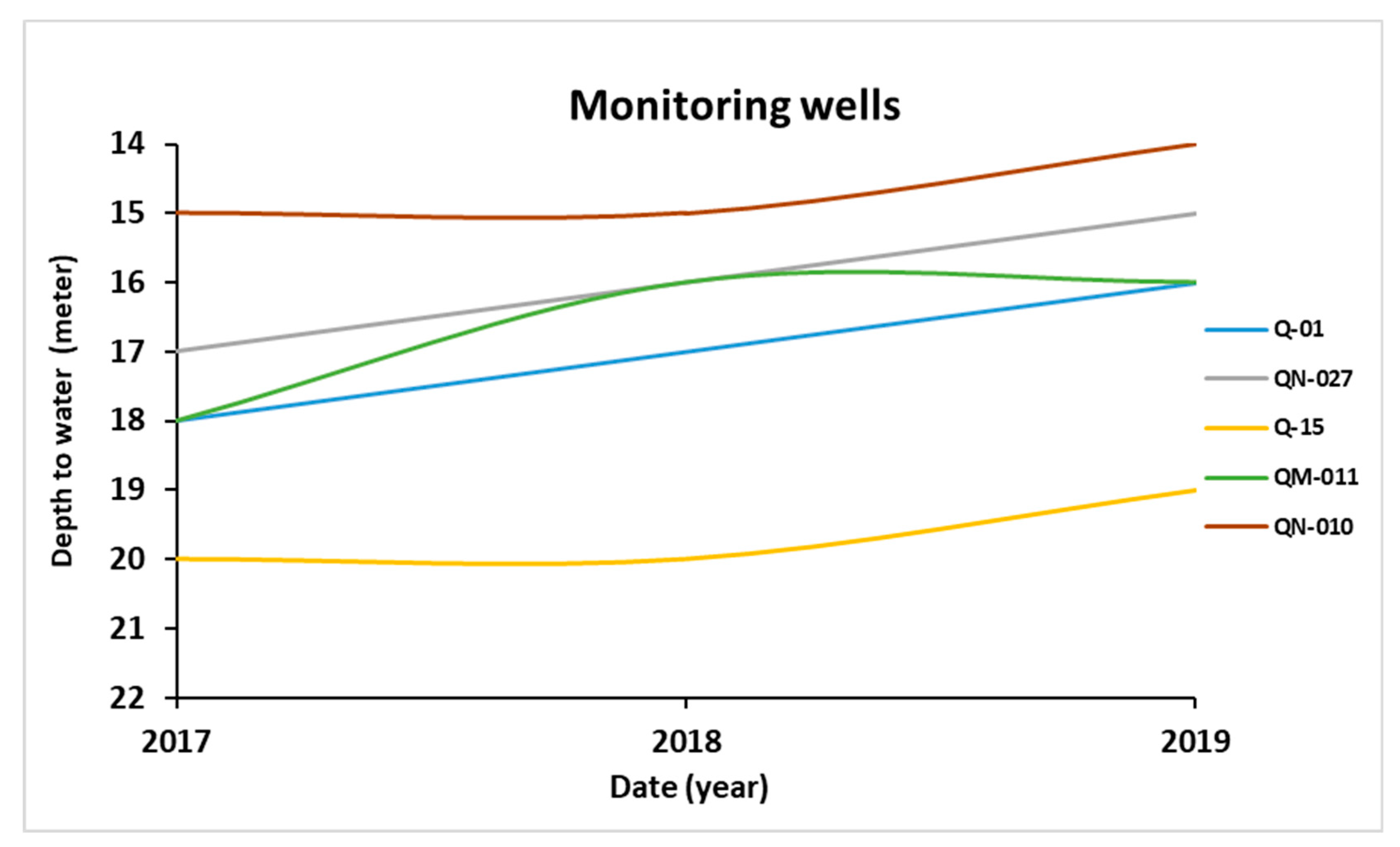 Remotesensing 12 01361 g004