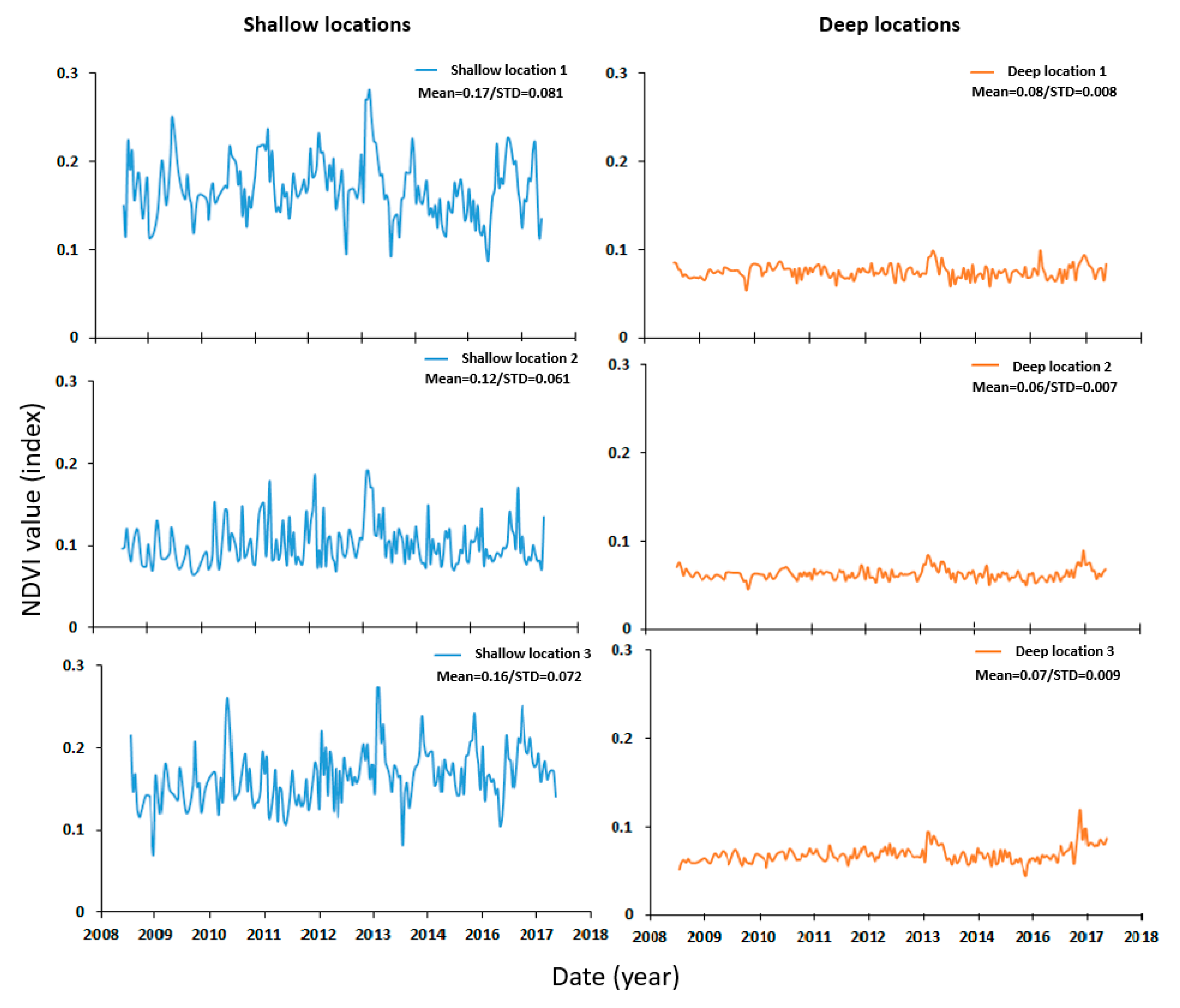 Remotesensing 12 01361 g005