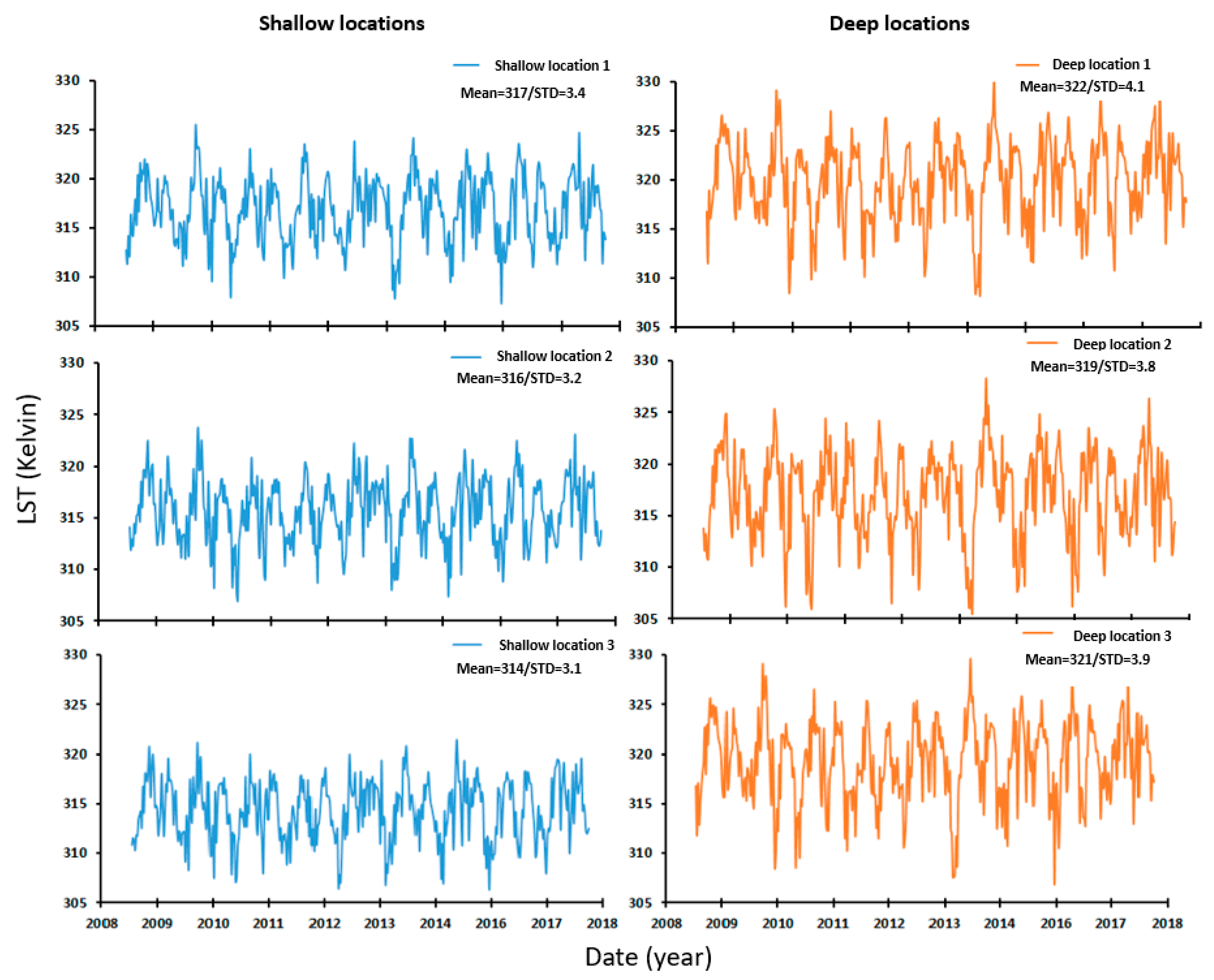 Remotesensing 12 01361 g006