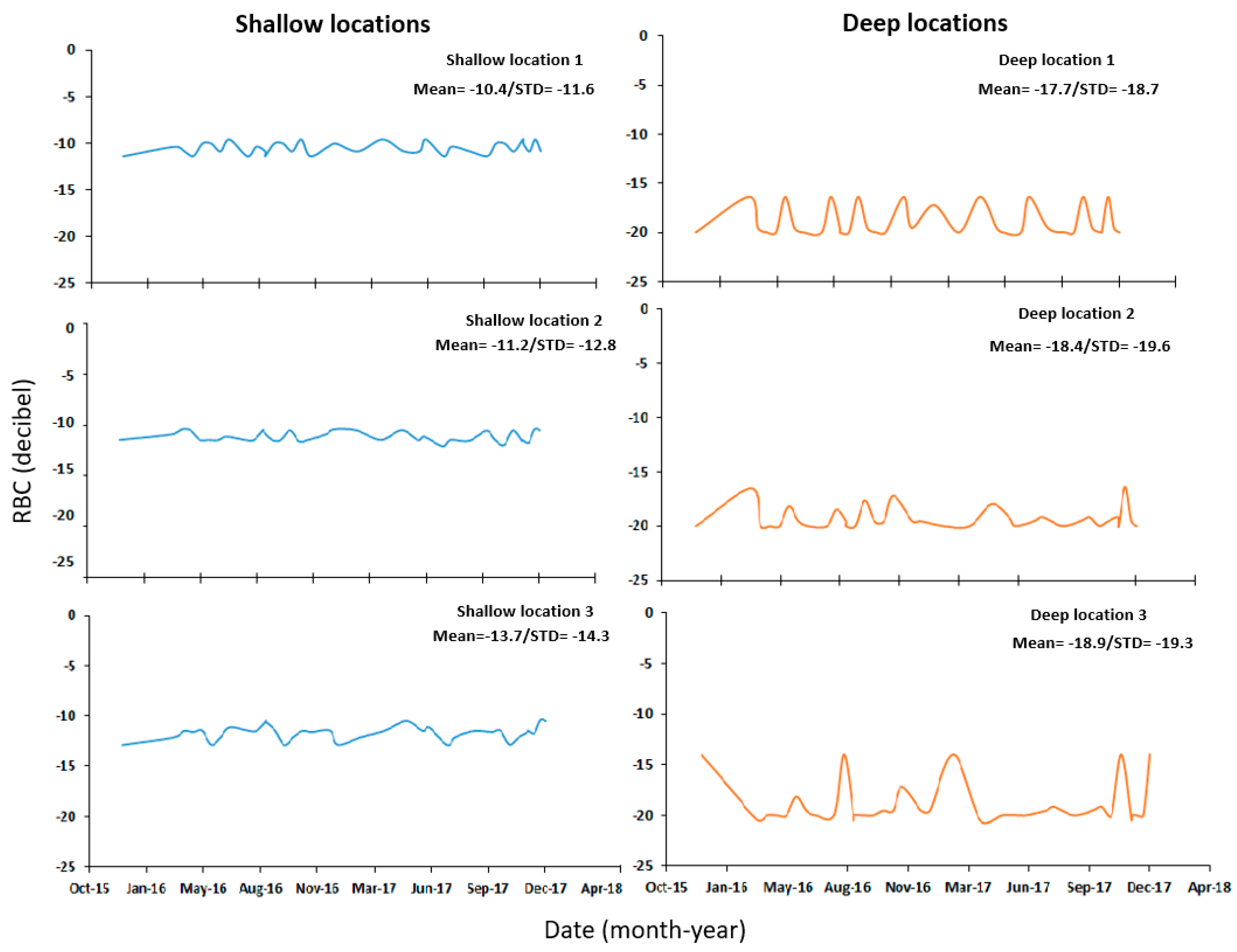 Remotesensing 12 01361 g007