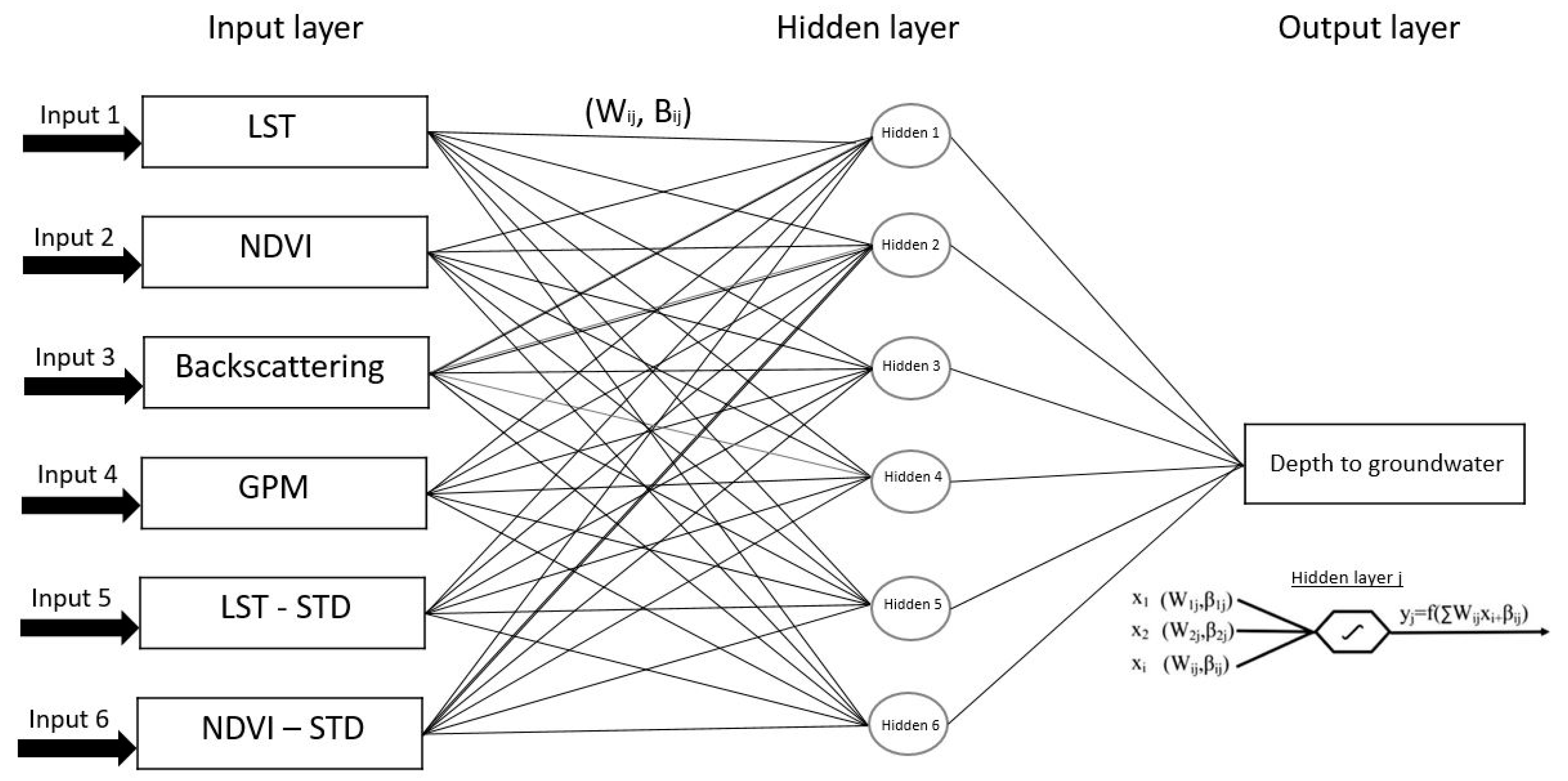 Remotesensing 12 01361 g009