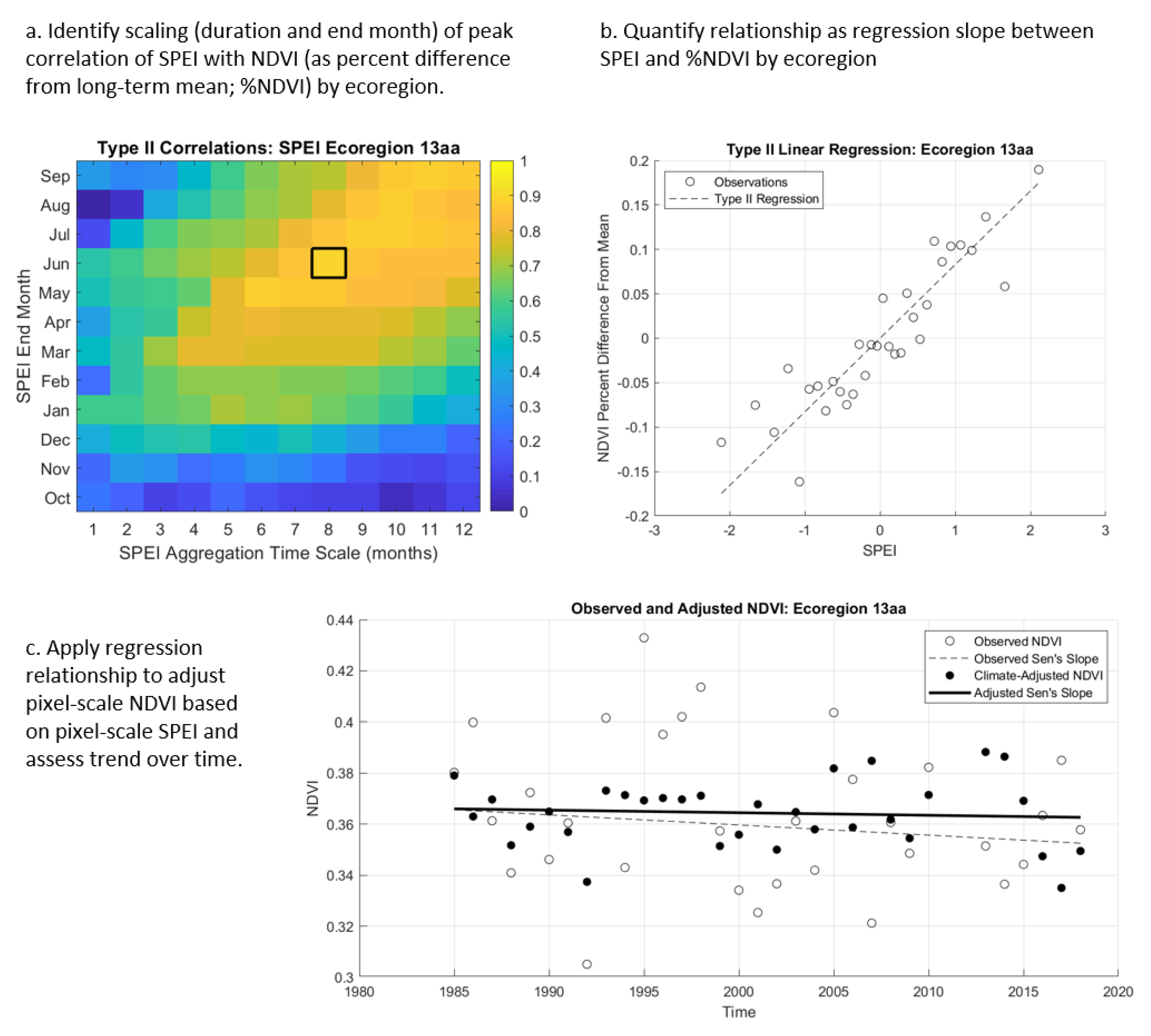 Remotesensing 12 01362 g002 Remotesensing 12 01362 g002
