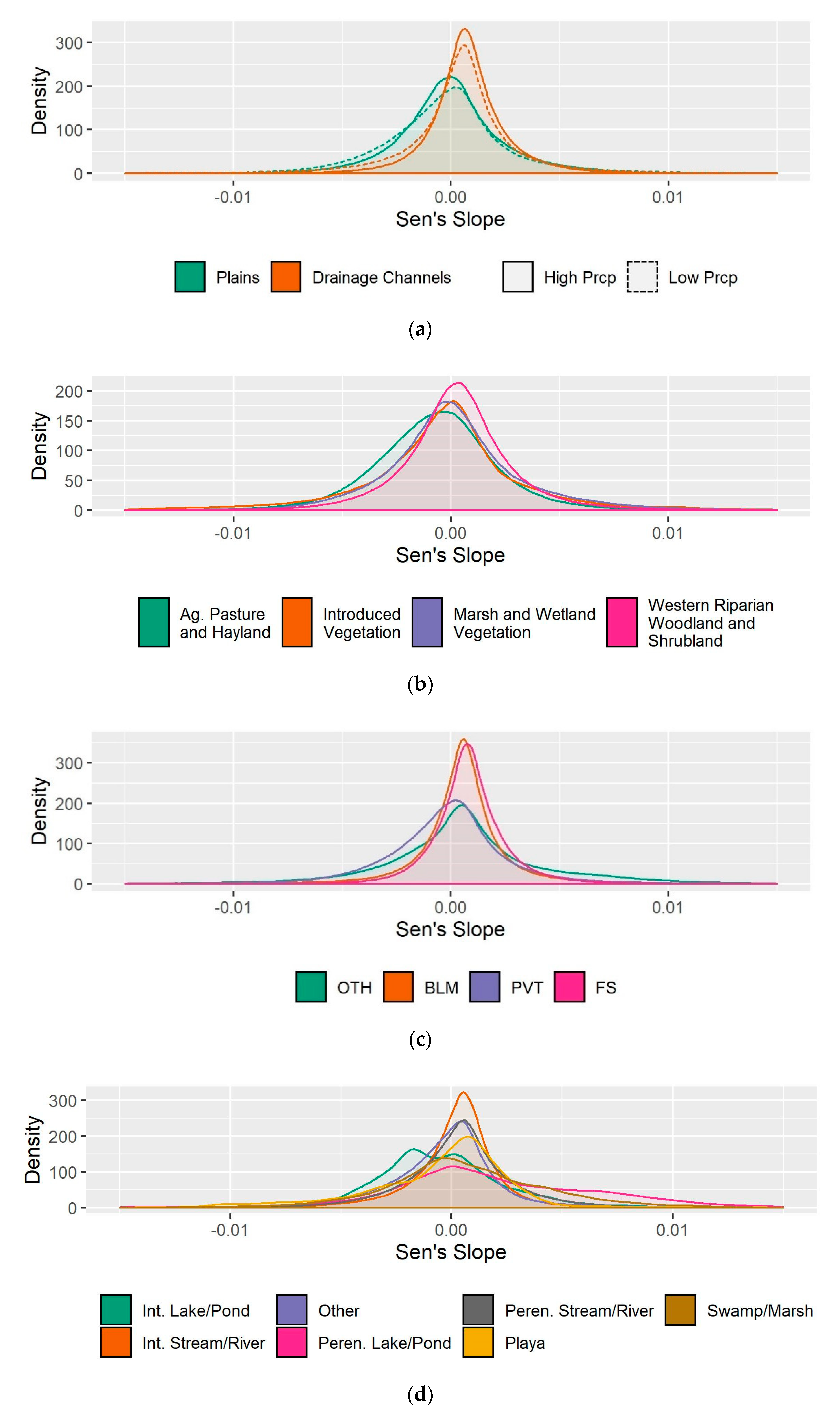 Remotesensing 12 01362 g006 Remotesensing 12 01362 g006