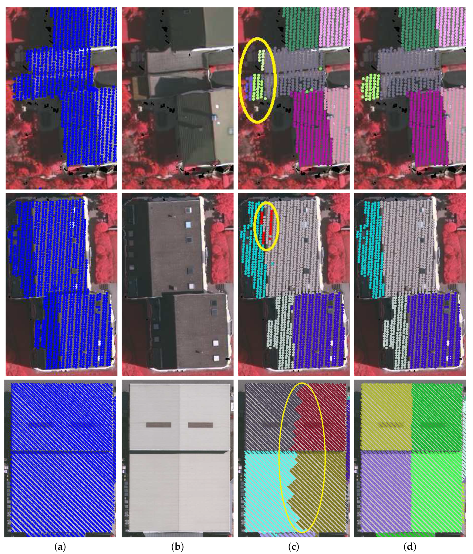 Remotesensing 12 01363 g003