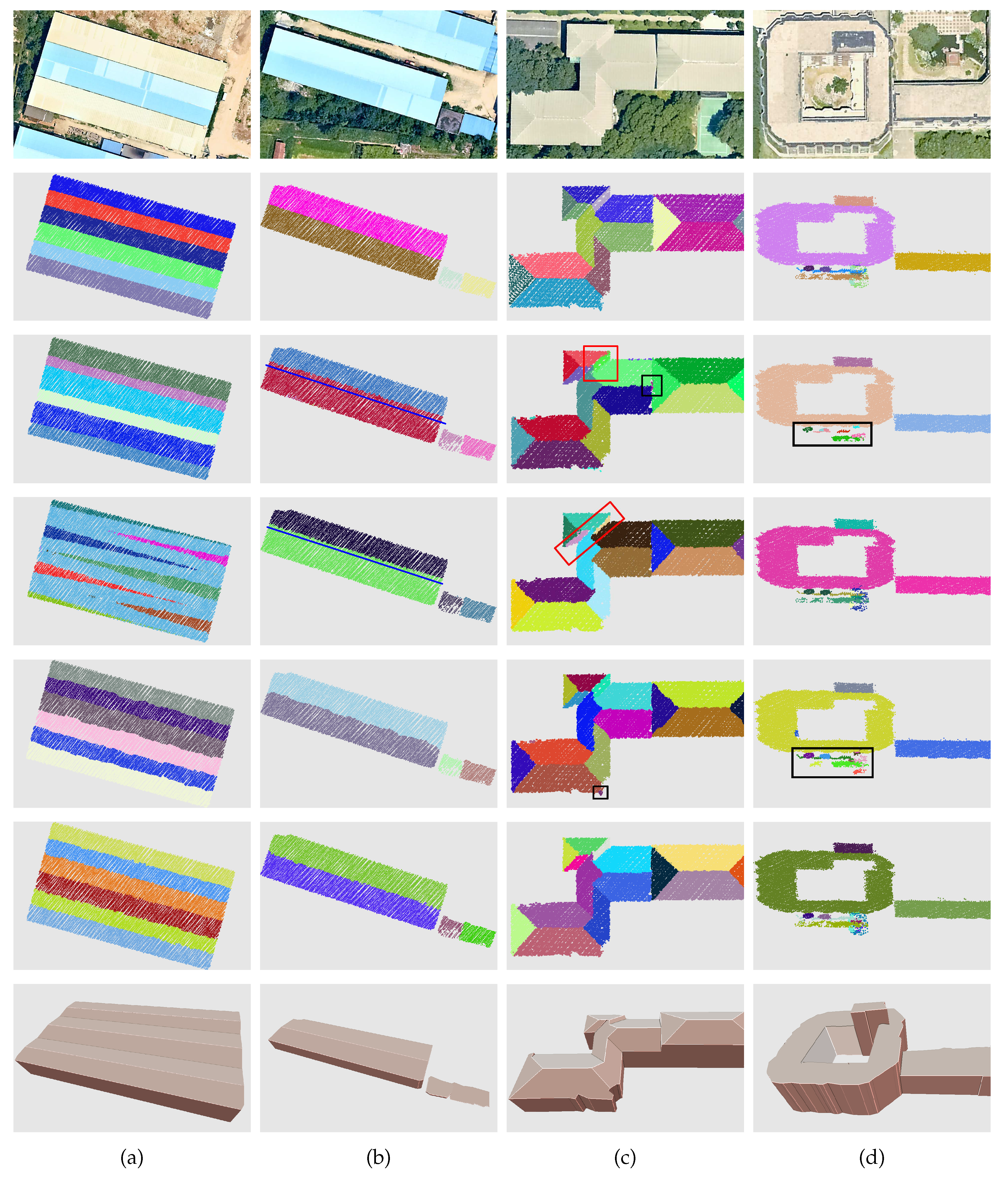 Remotesensing 12 01363 g011