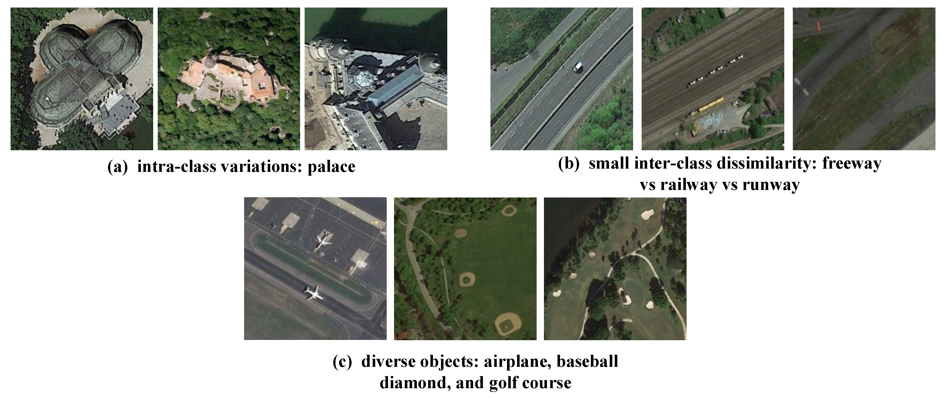 Remotesensing 12 01366 g001