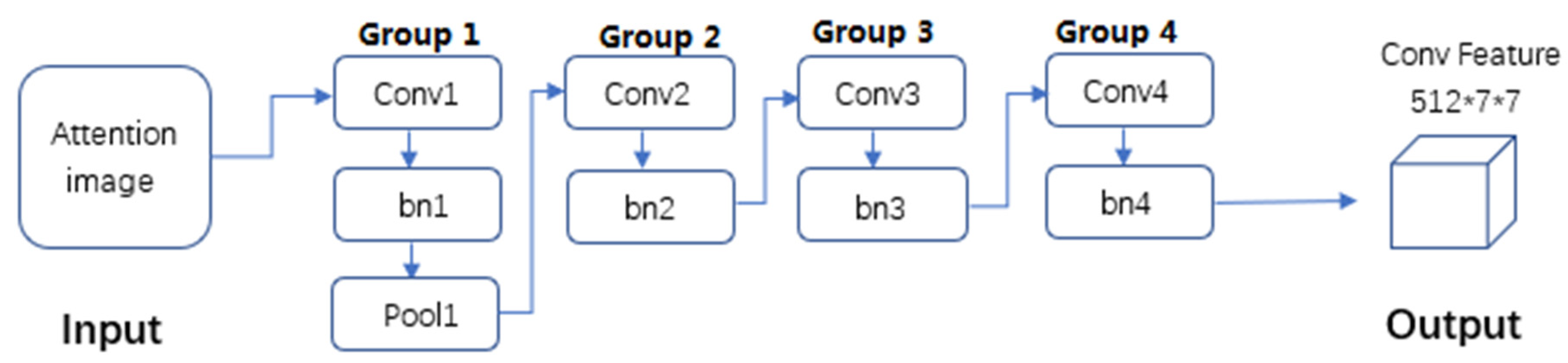 Remotesensing 12 01366 g005