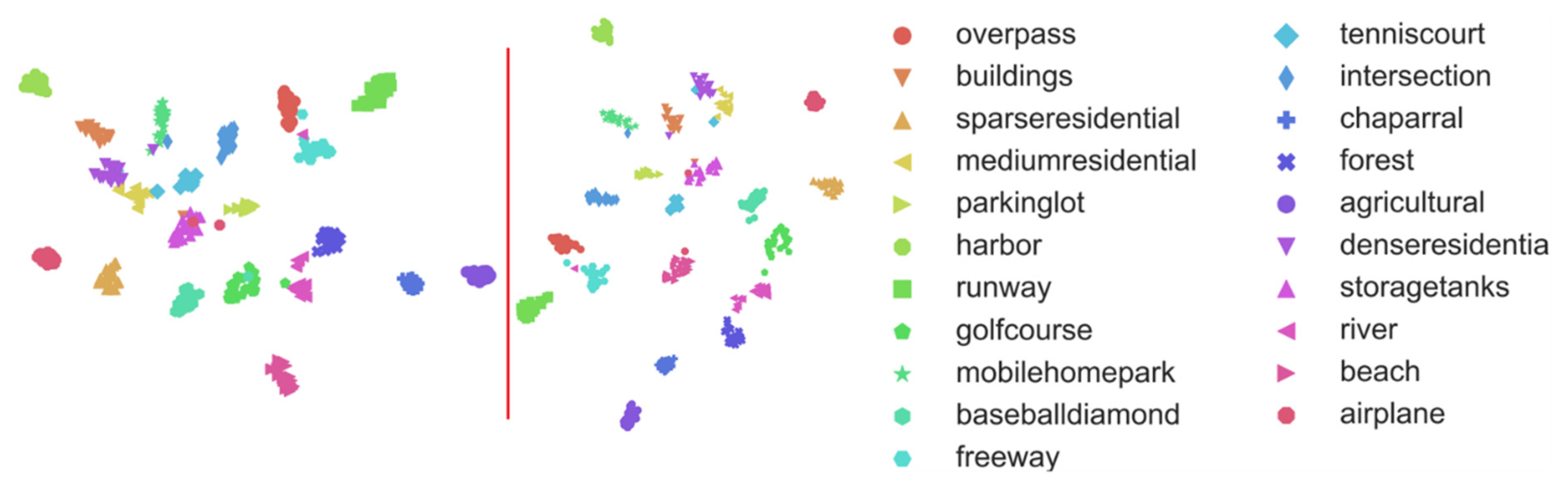 Remotesensing 12 01366 g011