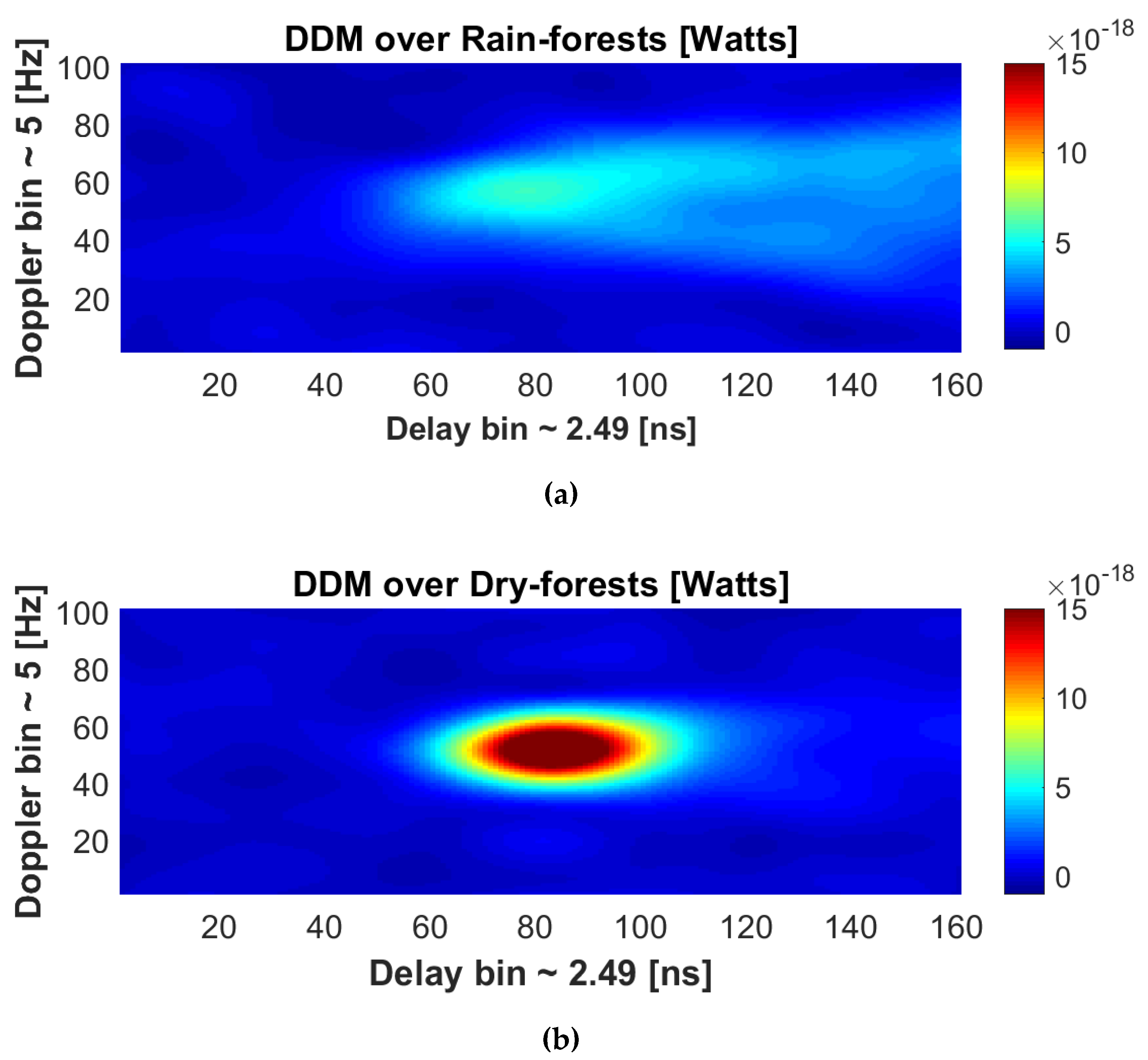 Remotesensing 12 01368 g002 Remotesensing 12 01368 g002